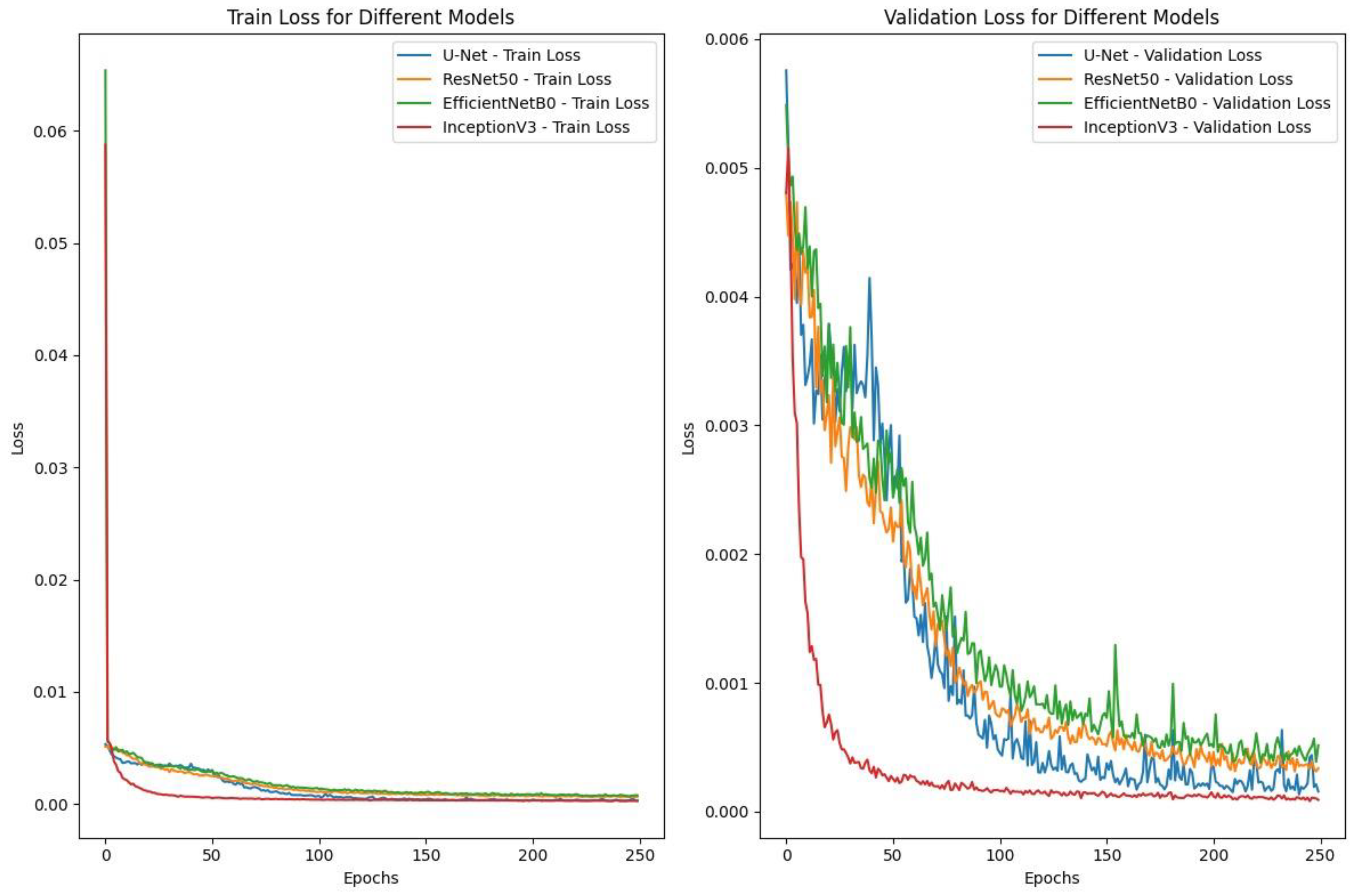 Energies 18 03783 g013