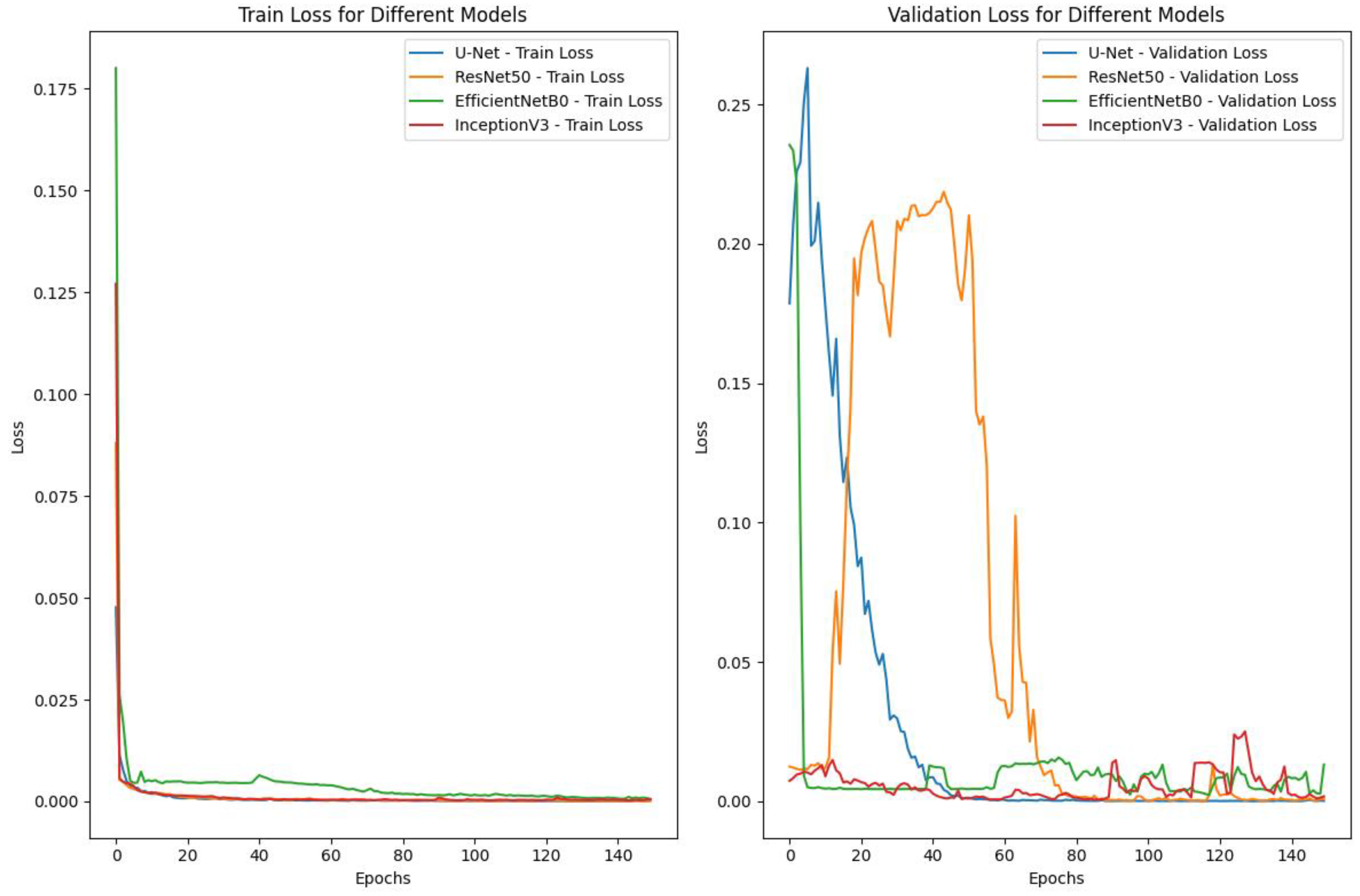 Energies 18 03783 g018