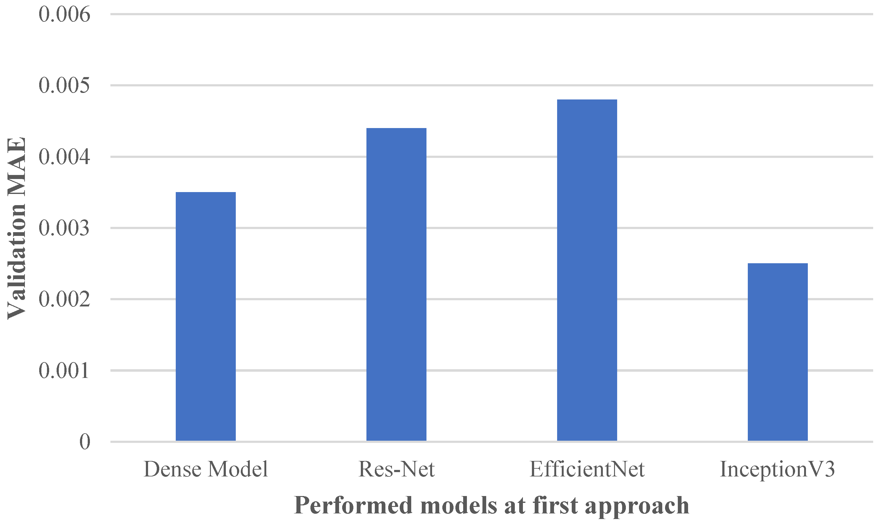 Energies 18 03783 g023