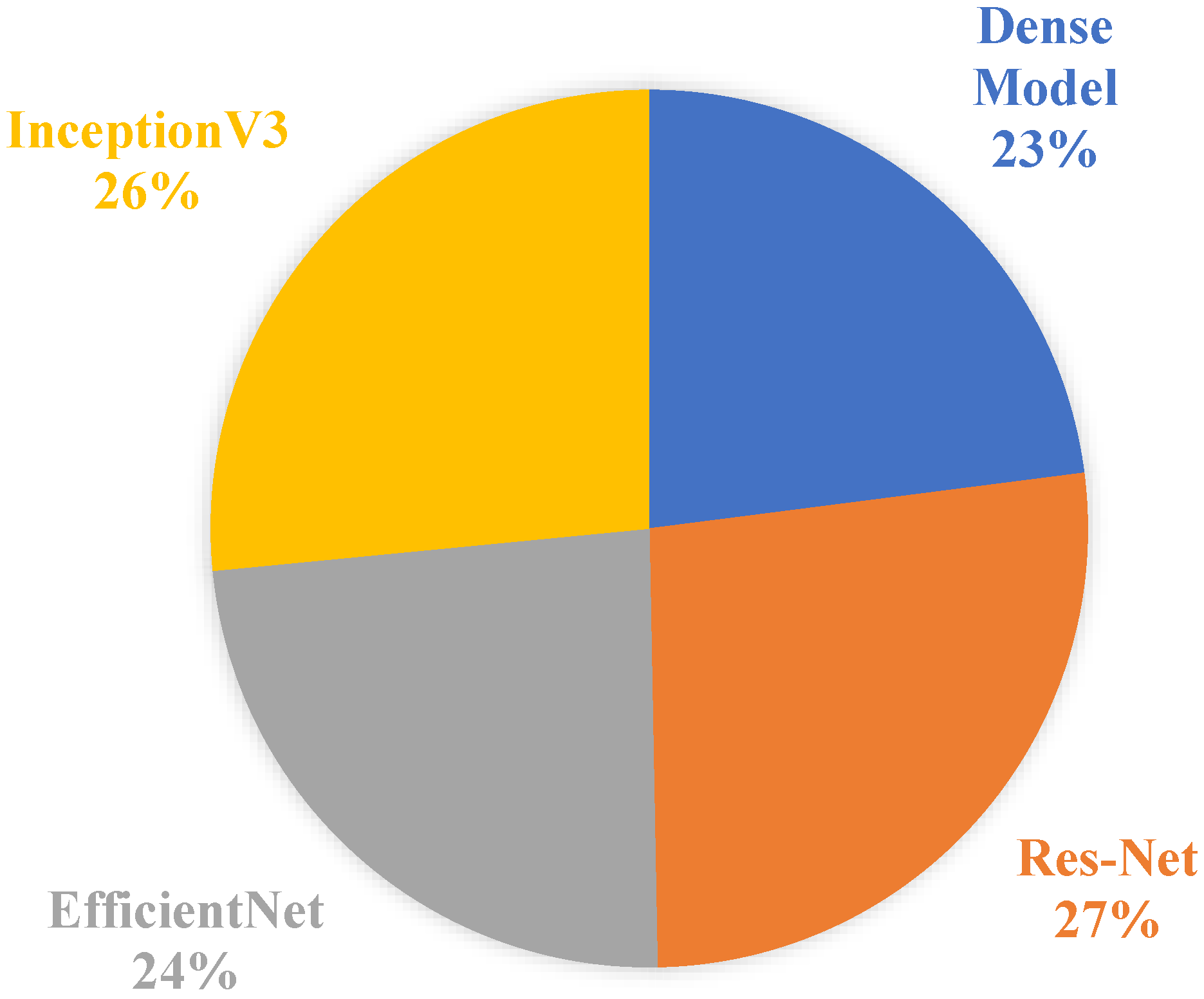Energies 18 03783 g024