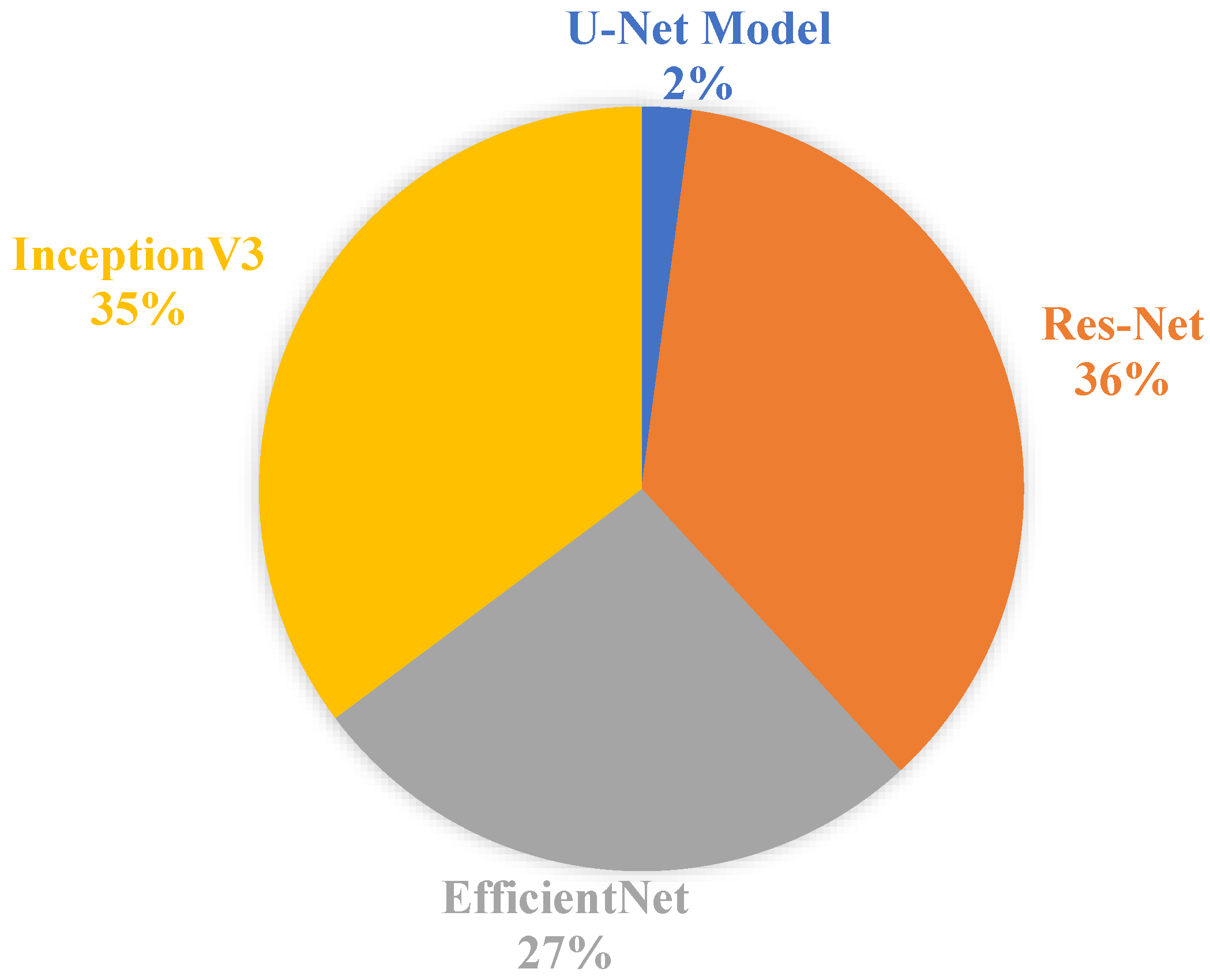Energies 18 03783 g026