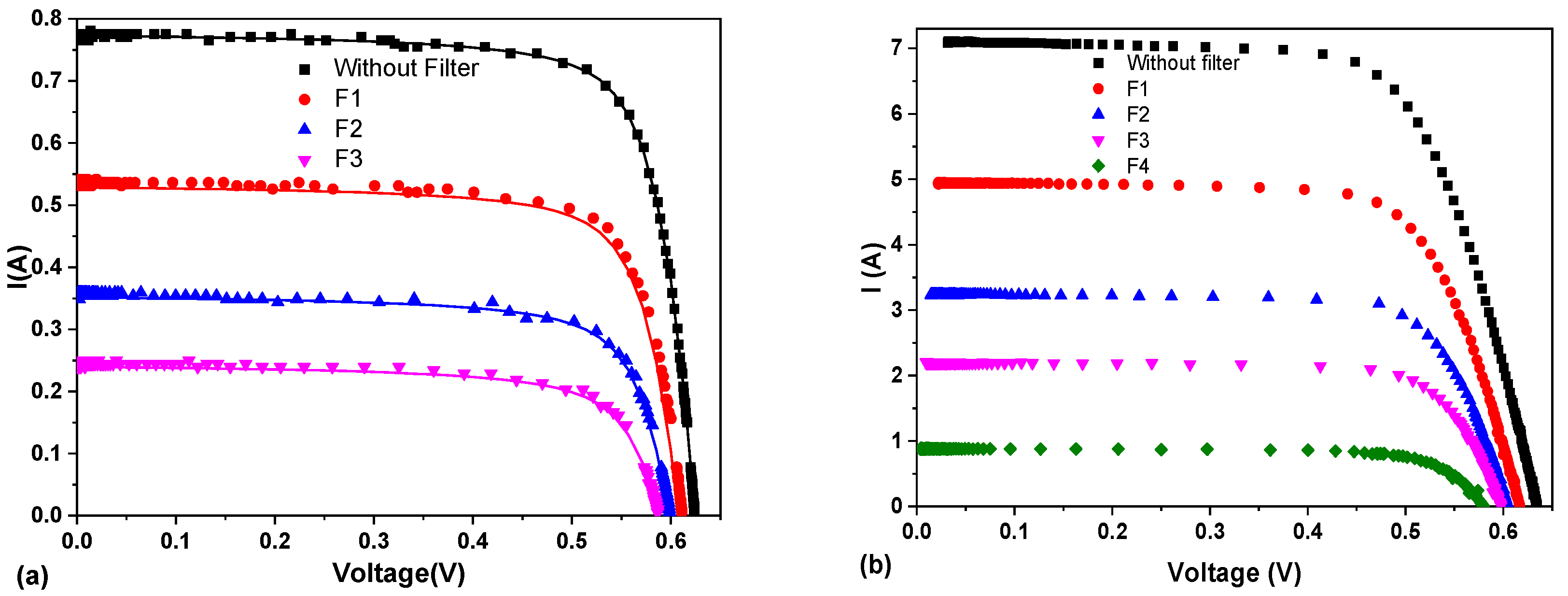 Energies 18 03784 g004