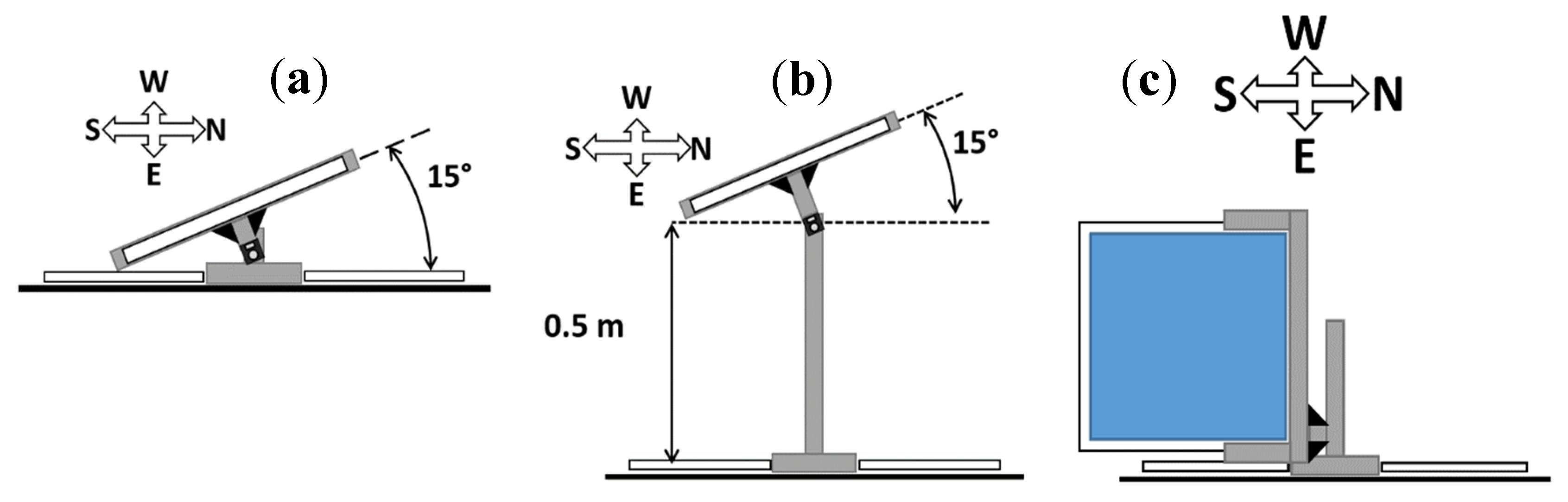 Energies 18 03784 g006