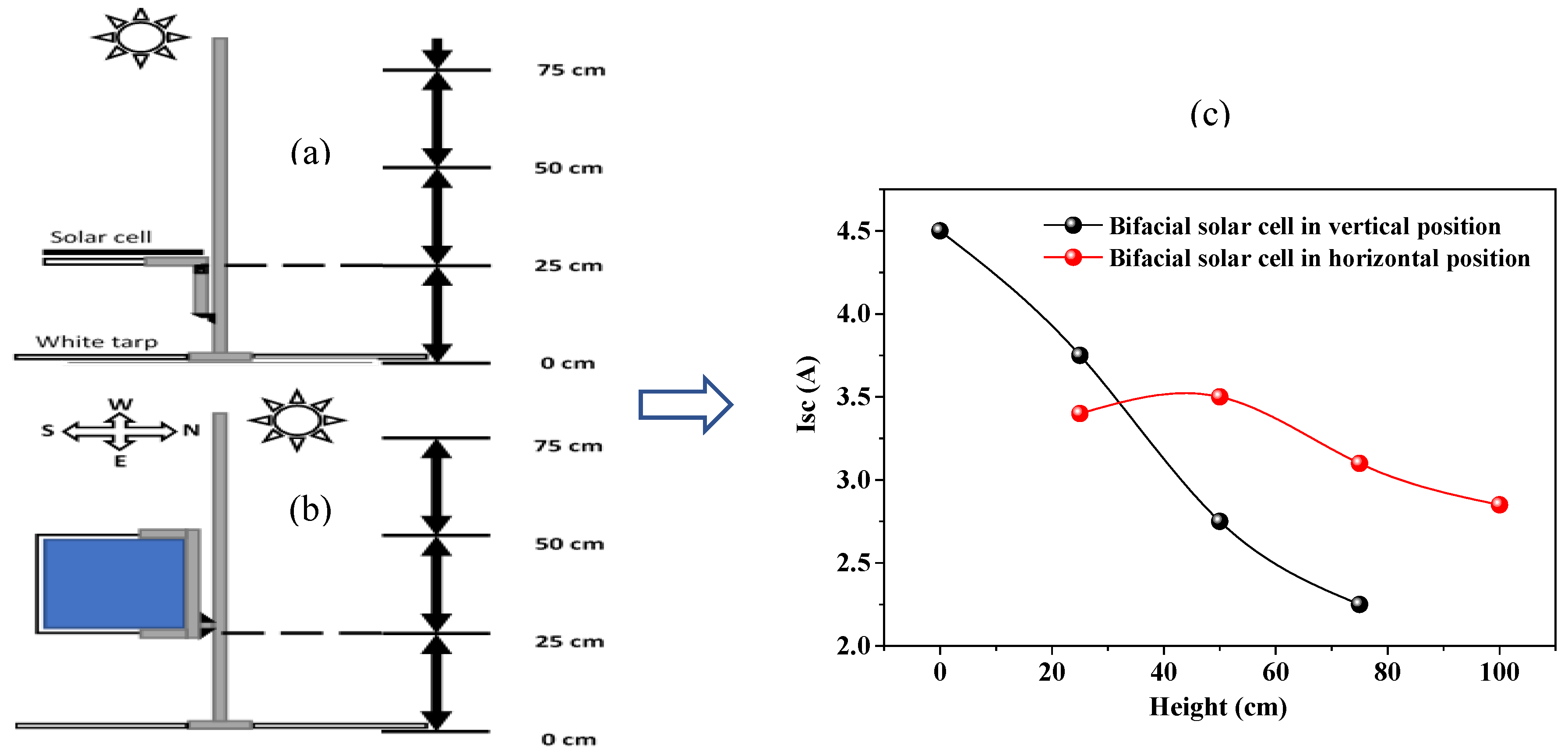 Energies 18 03784 g007
