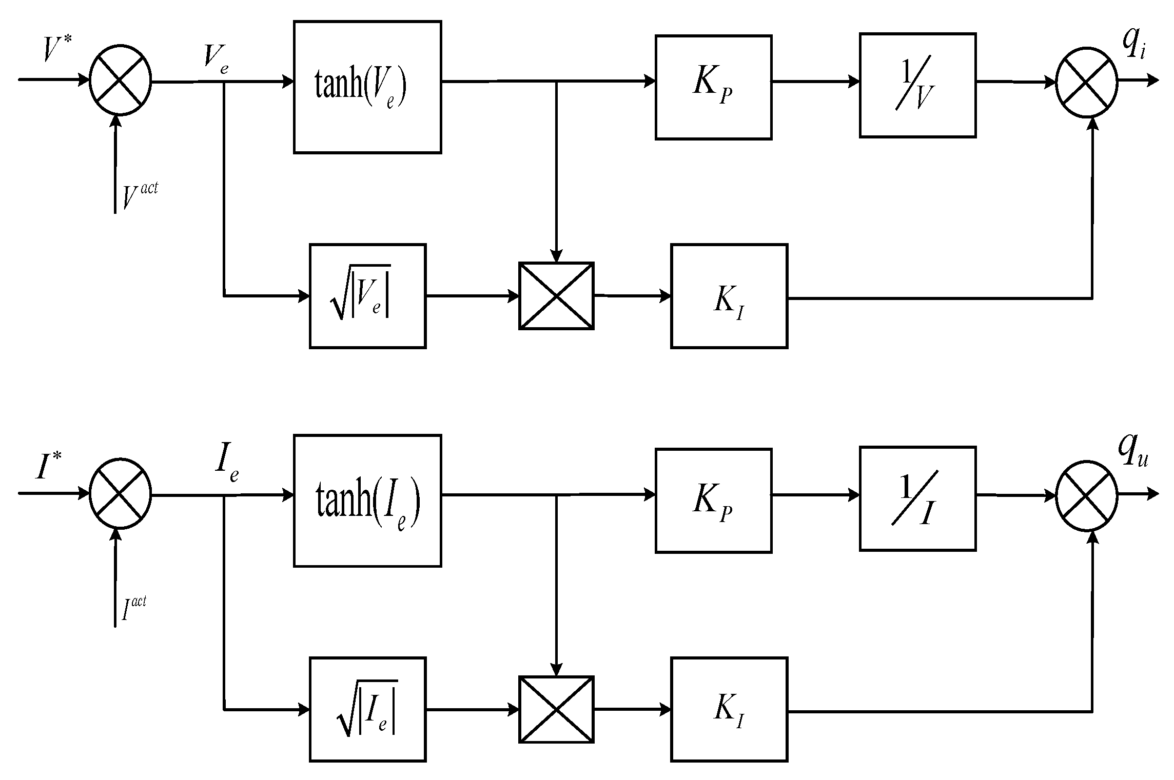 Energies 18 03785 g002