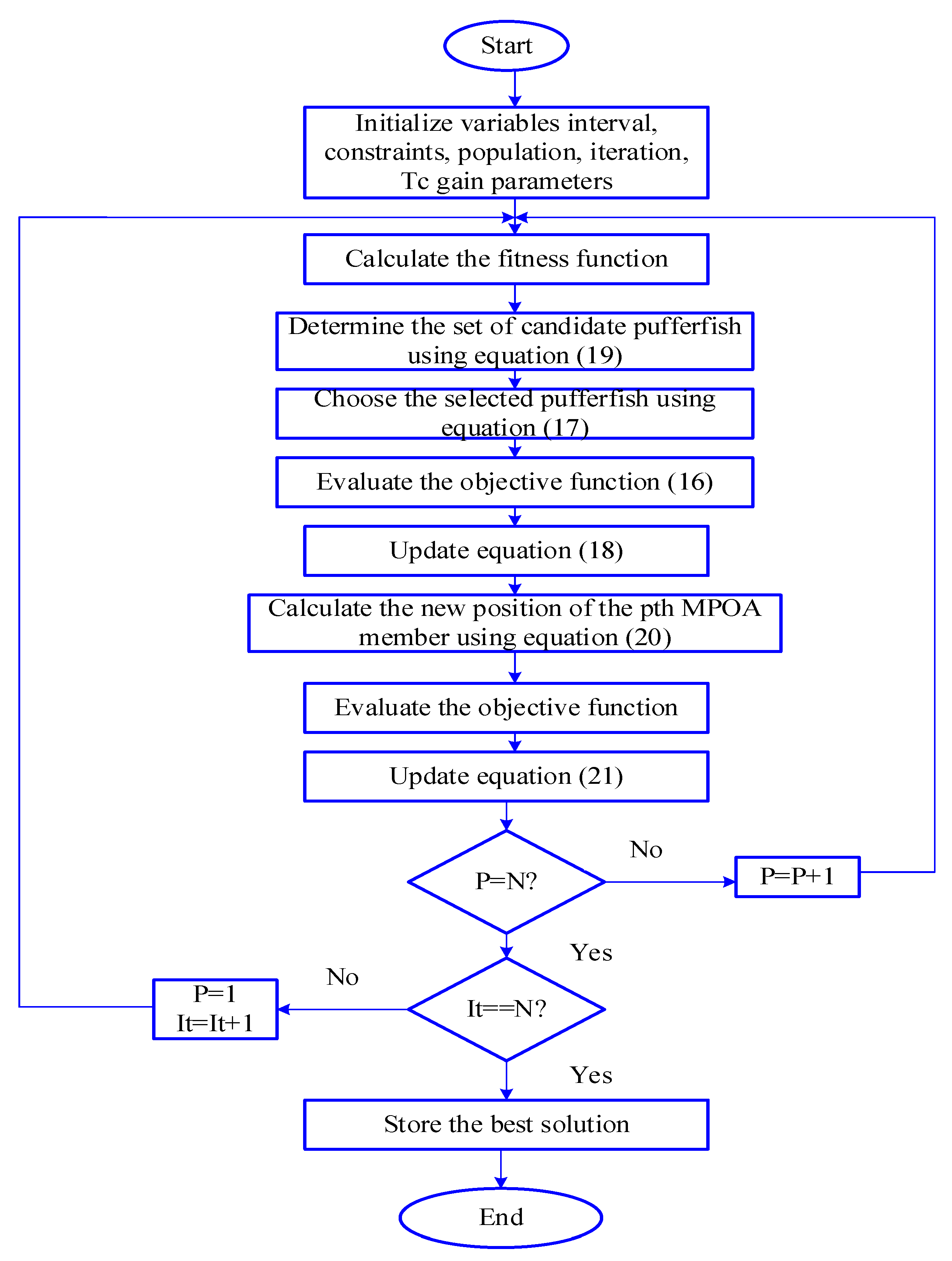 Energies 18 03785 g003
