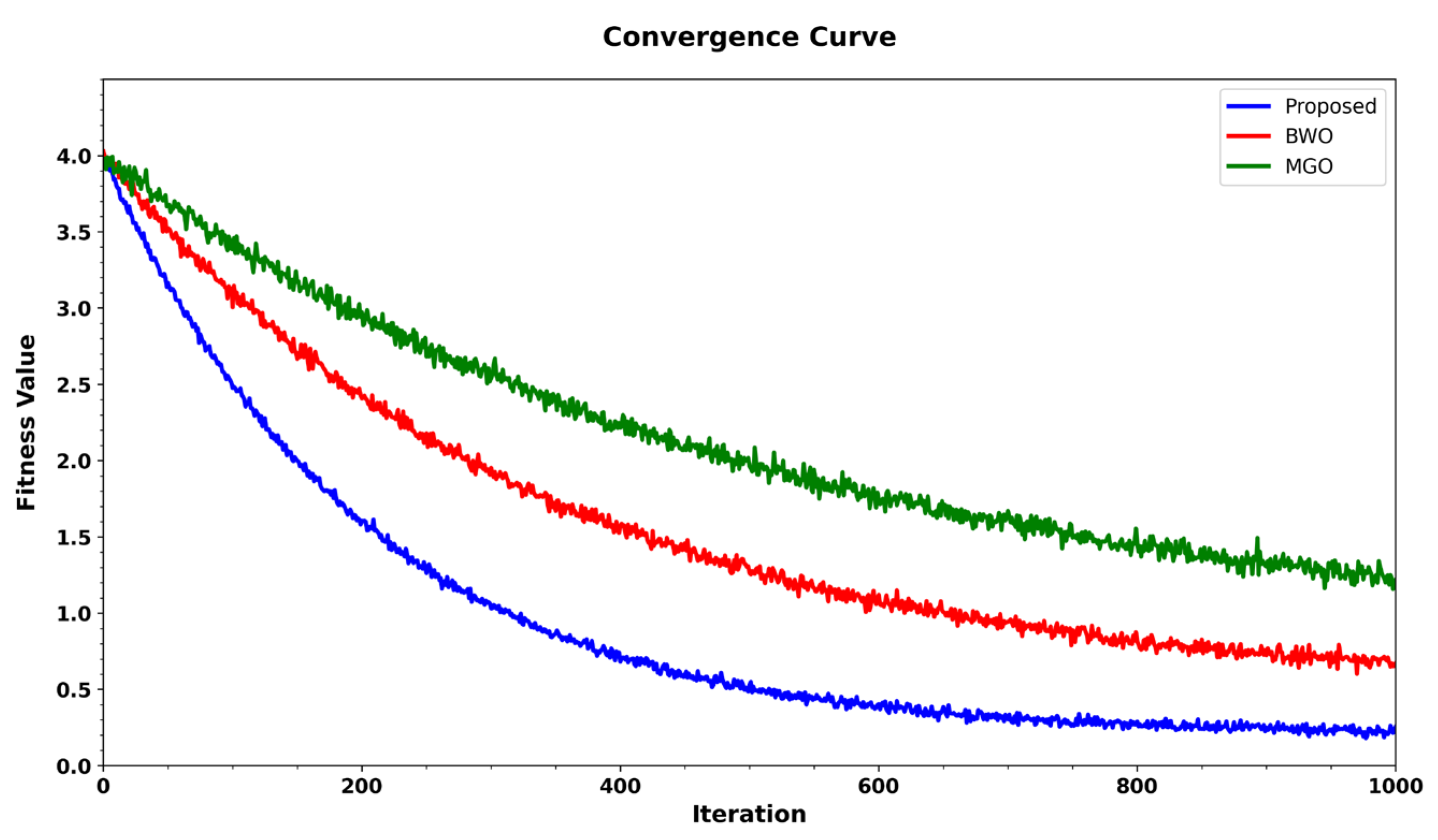 Energies 18 03785 g015