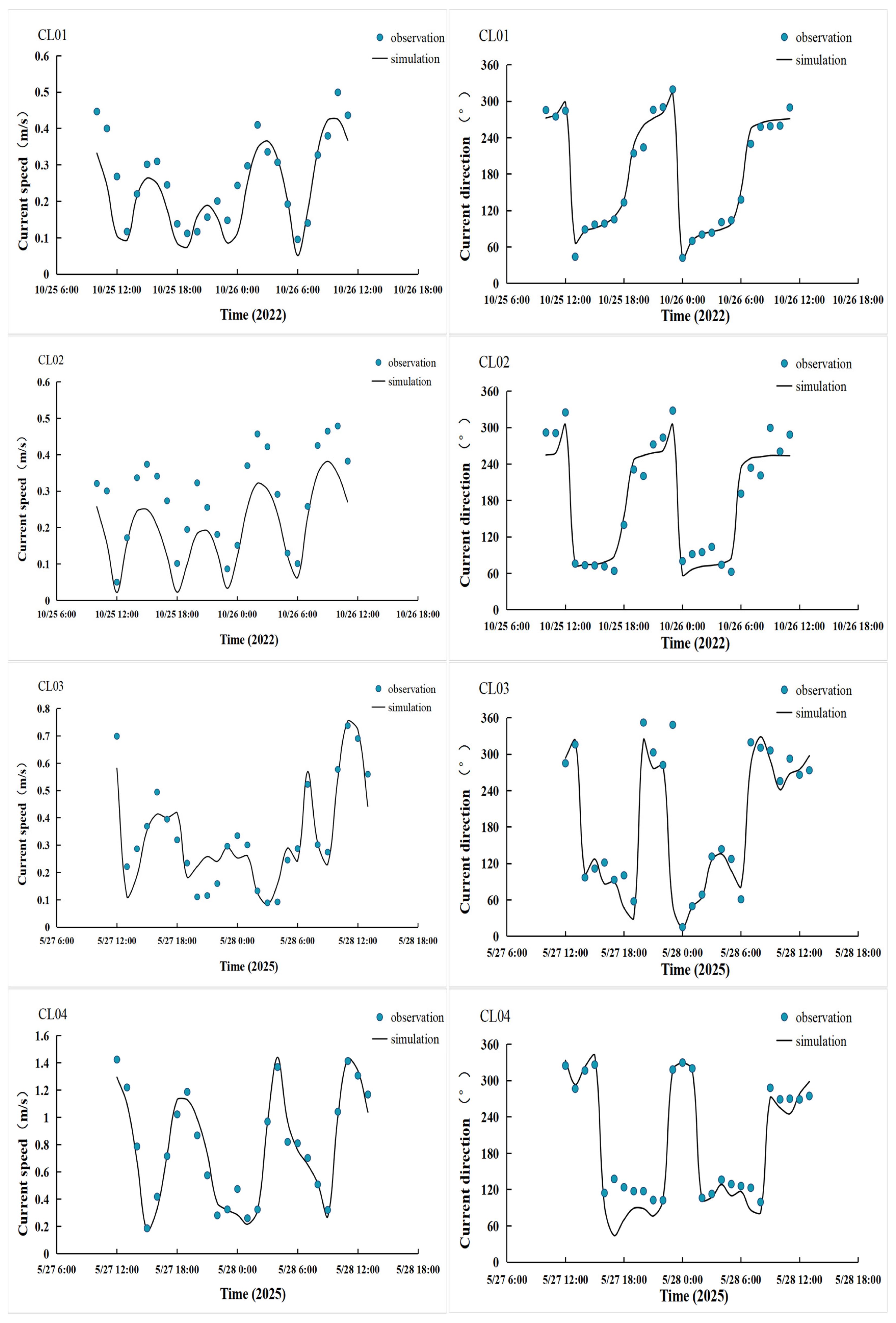 Energies 18 03787 g006