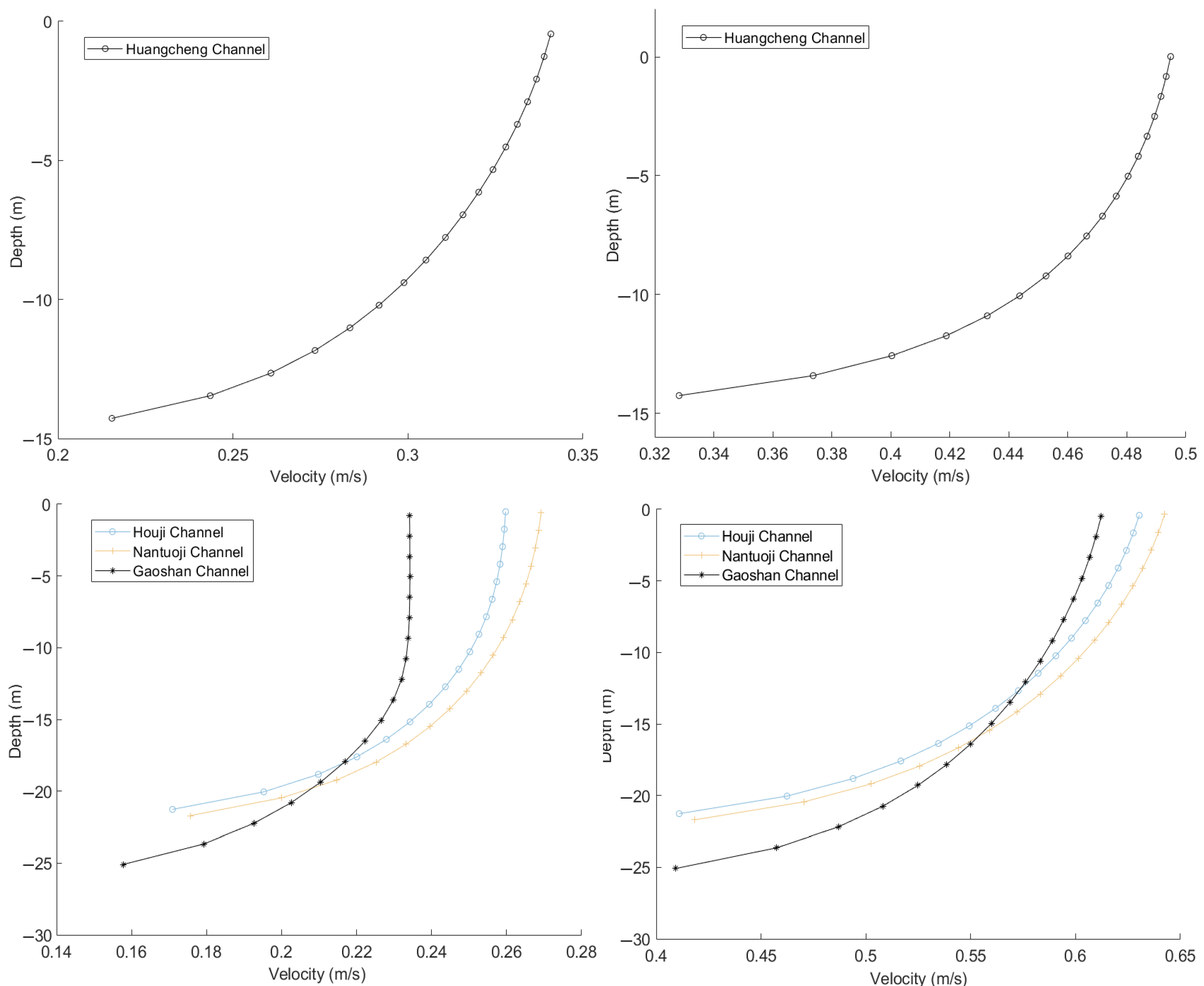 Energies 18 03787 g007a
