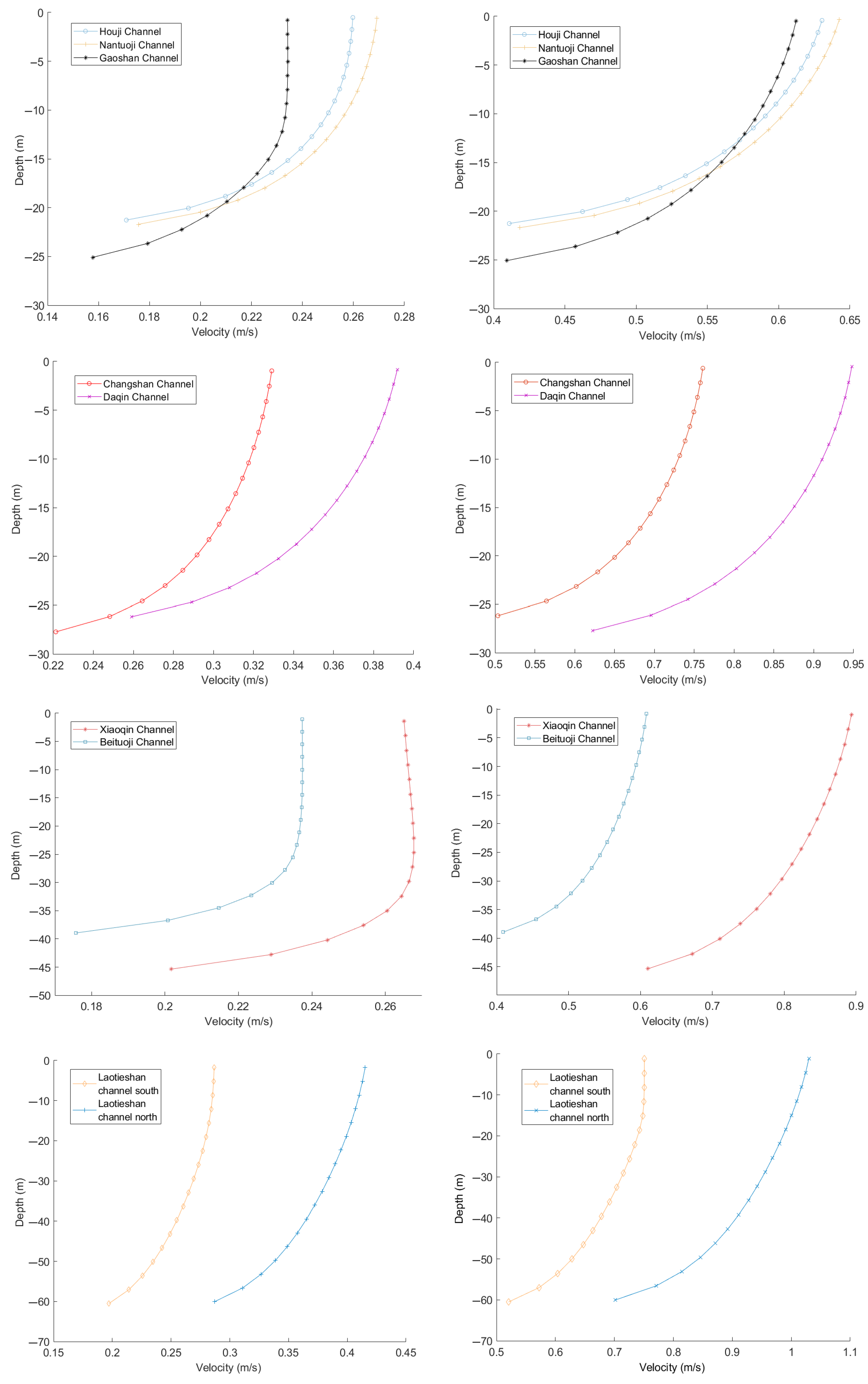 Energies 18 03787 g007b