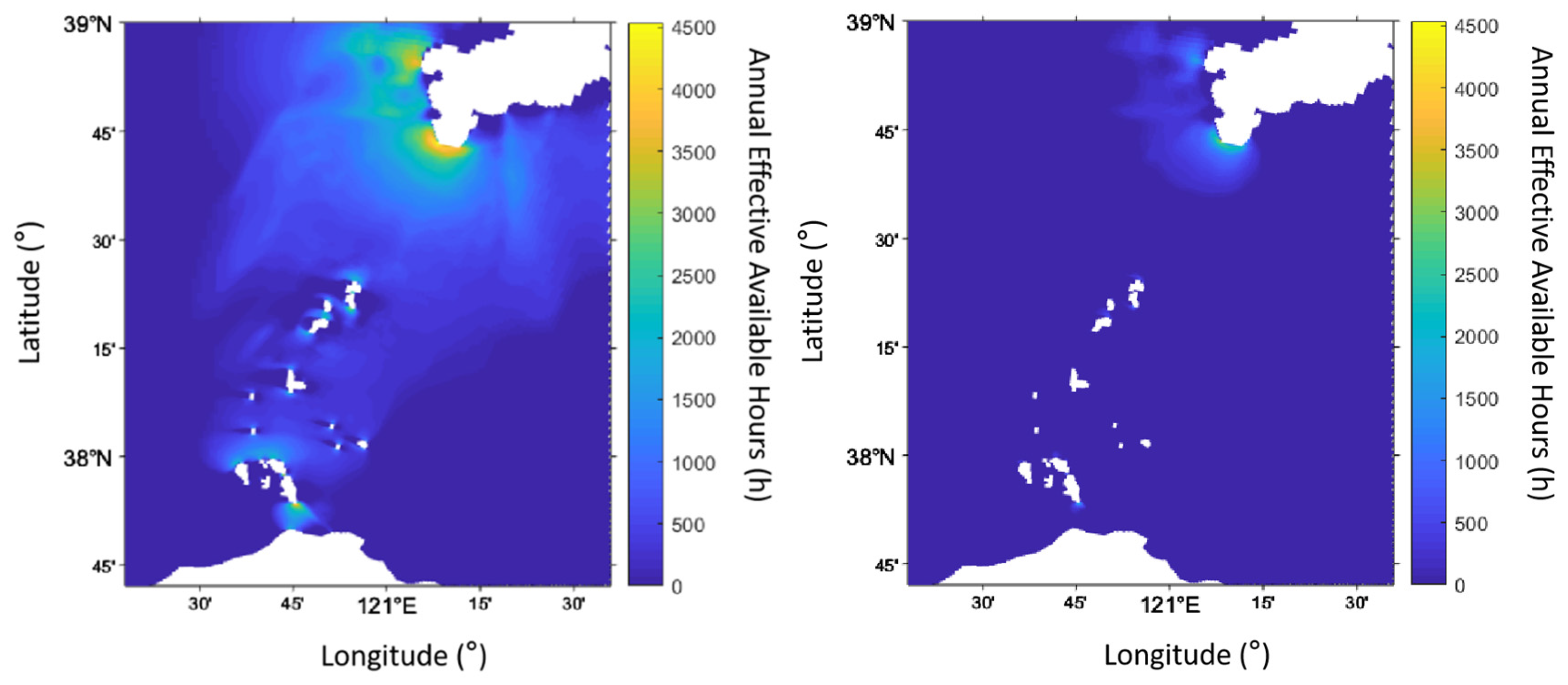 Energies 18 03787 g008
