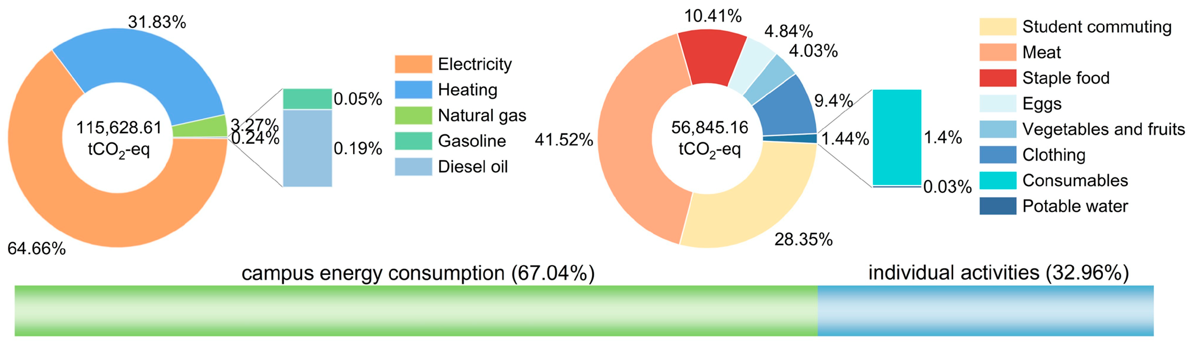 Energies 18 03788 g002