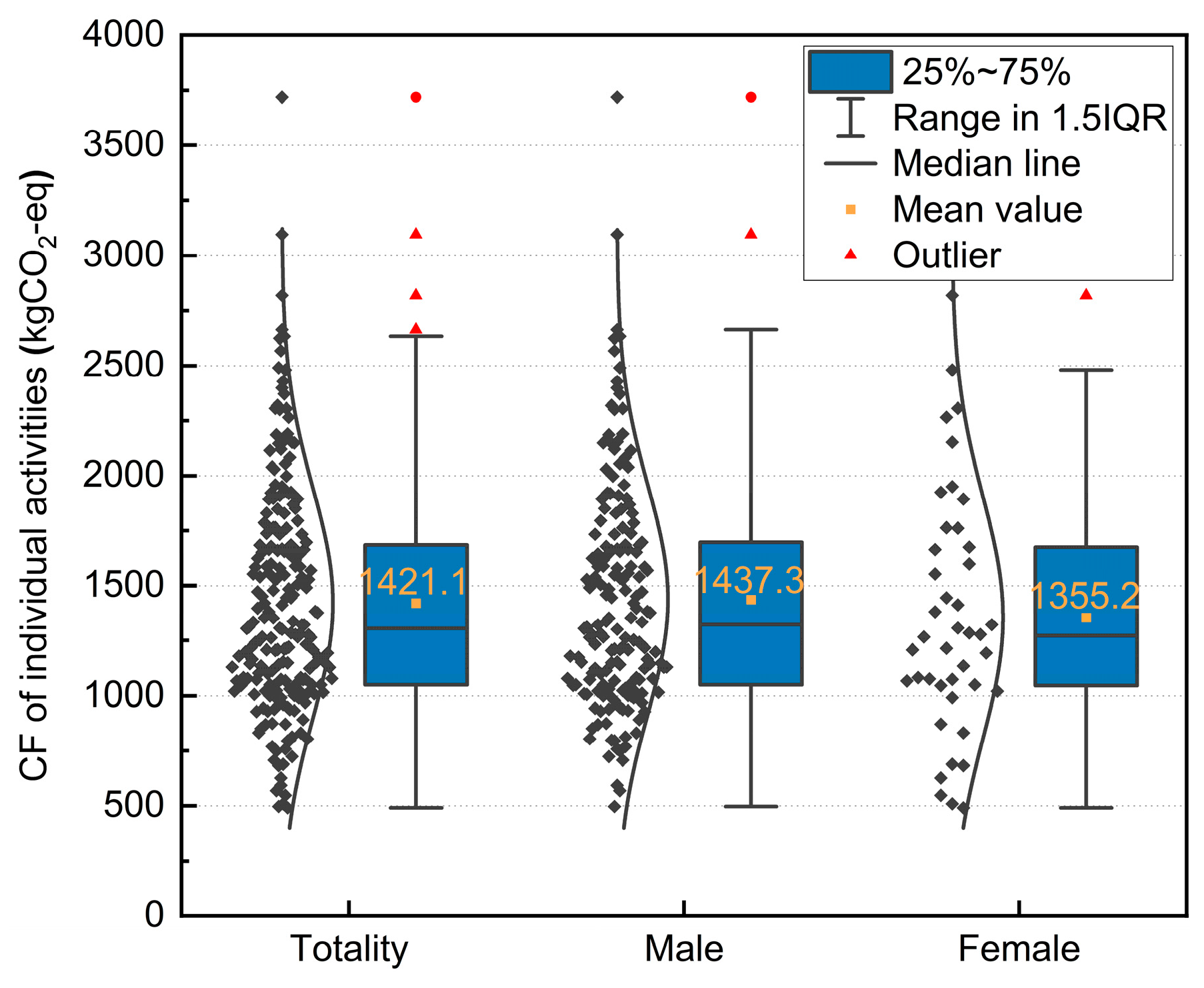 Energies 18 03788 g003