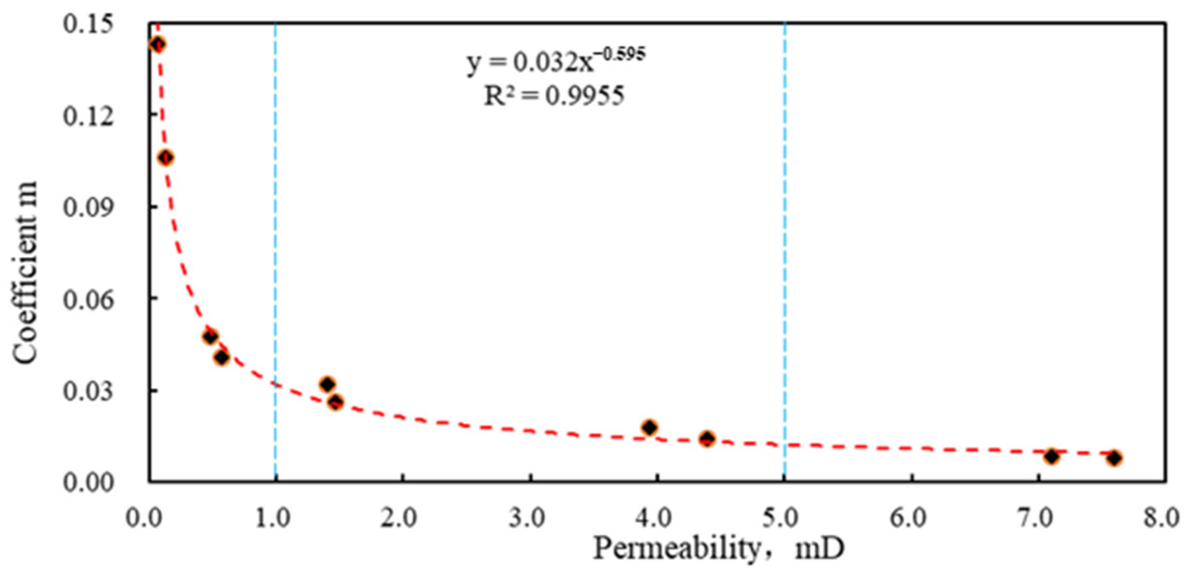 Energies 18 03789 g004