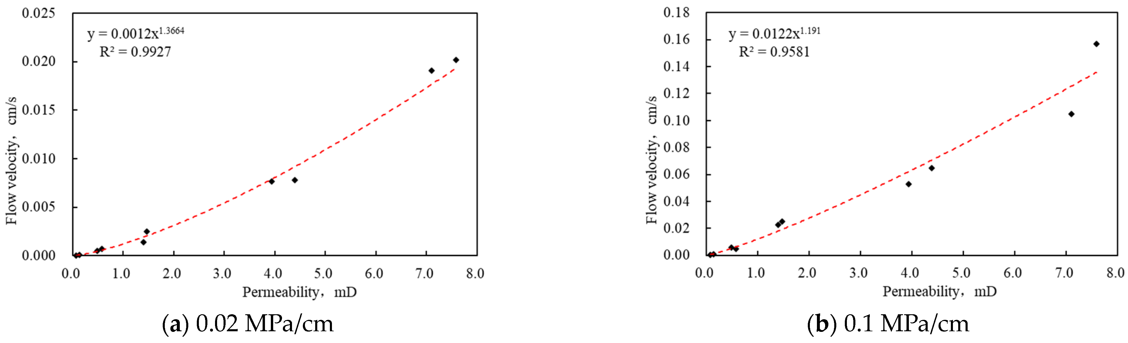 Energies 18 03789 g005a