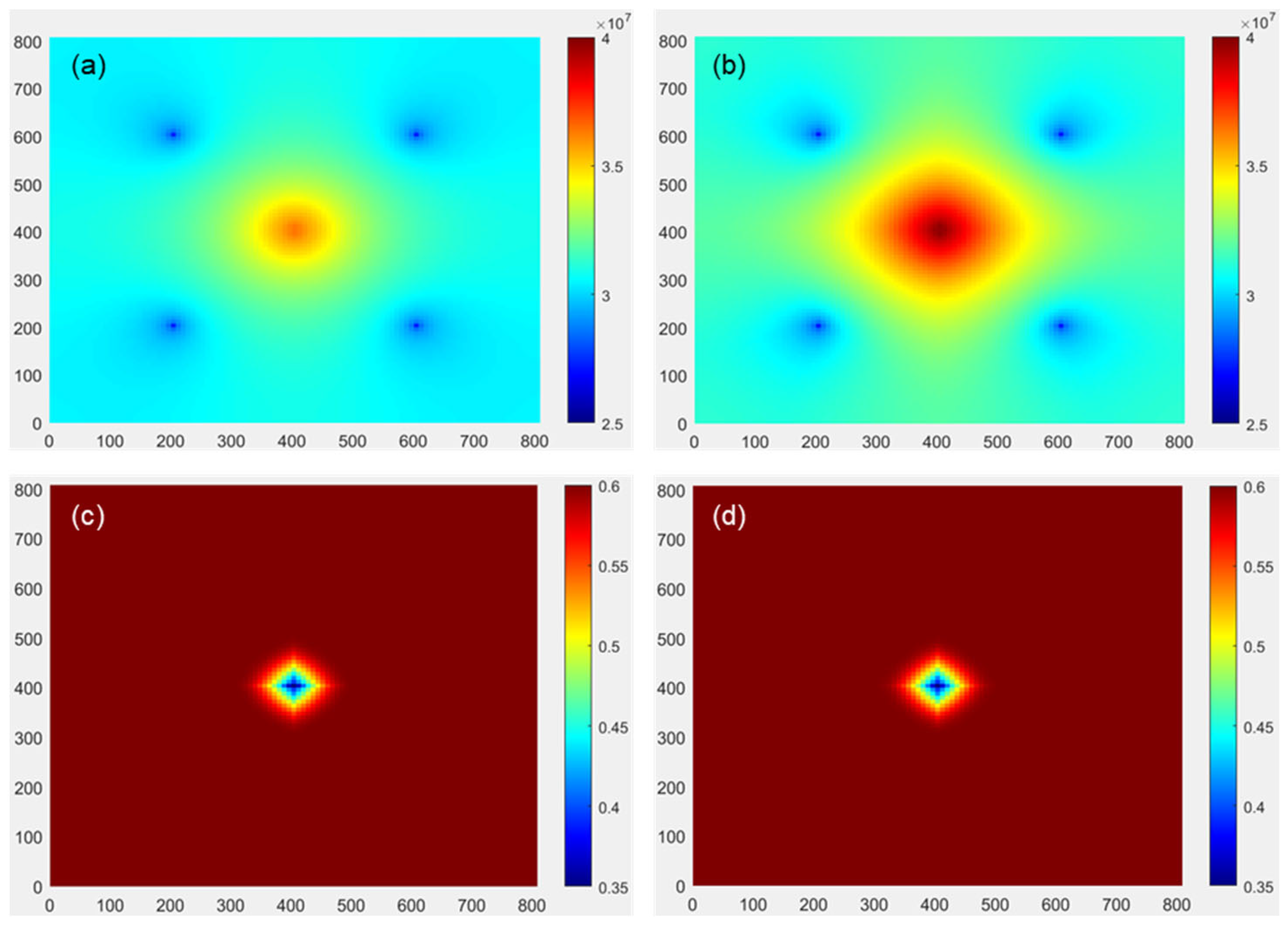 Energies 18 03789 g009