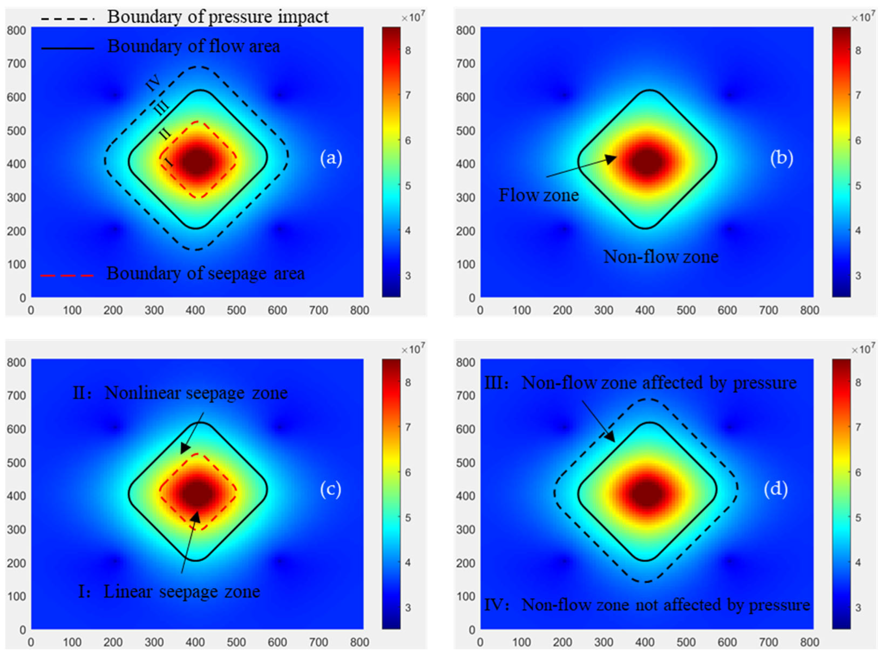 Energies 18 03789 g016