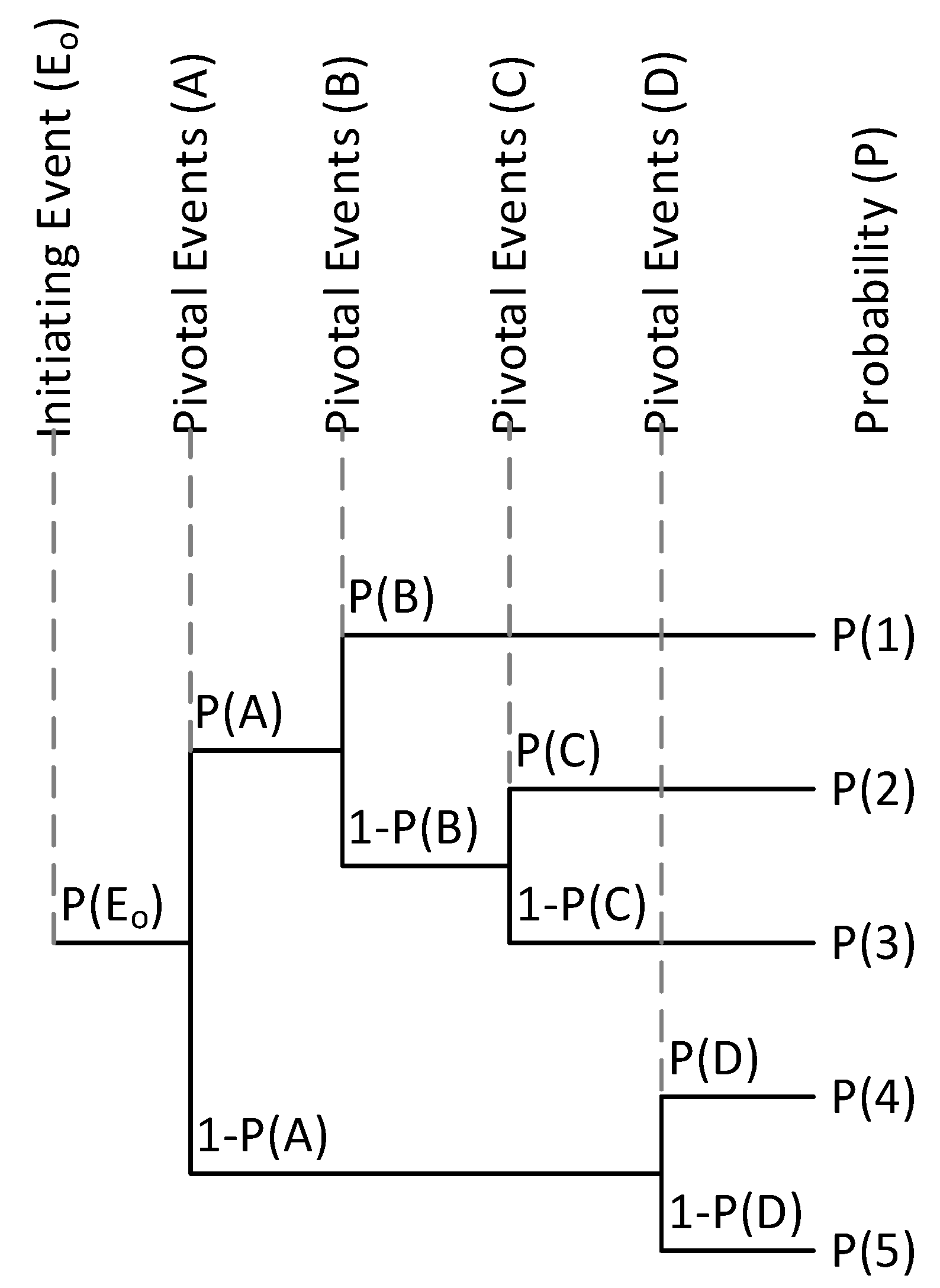 Energies 18 03790 g002