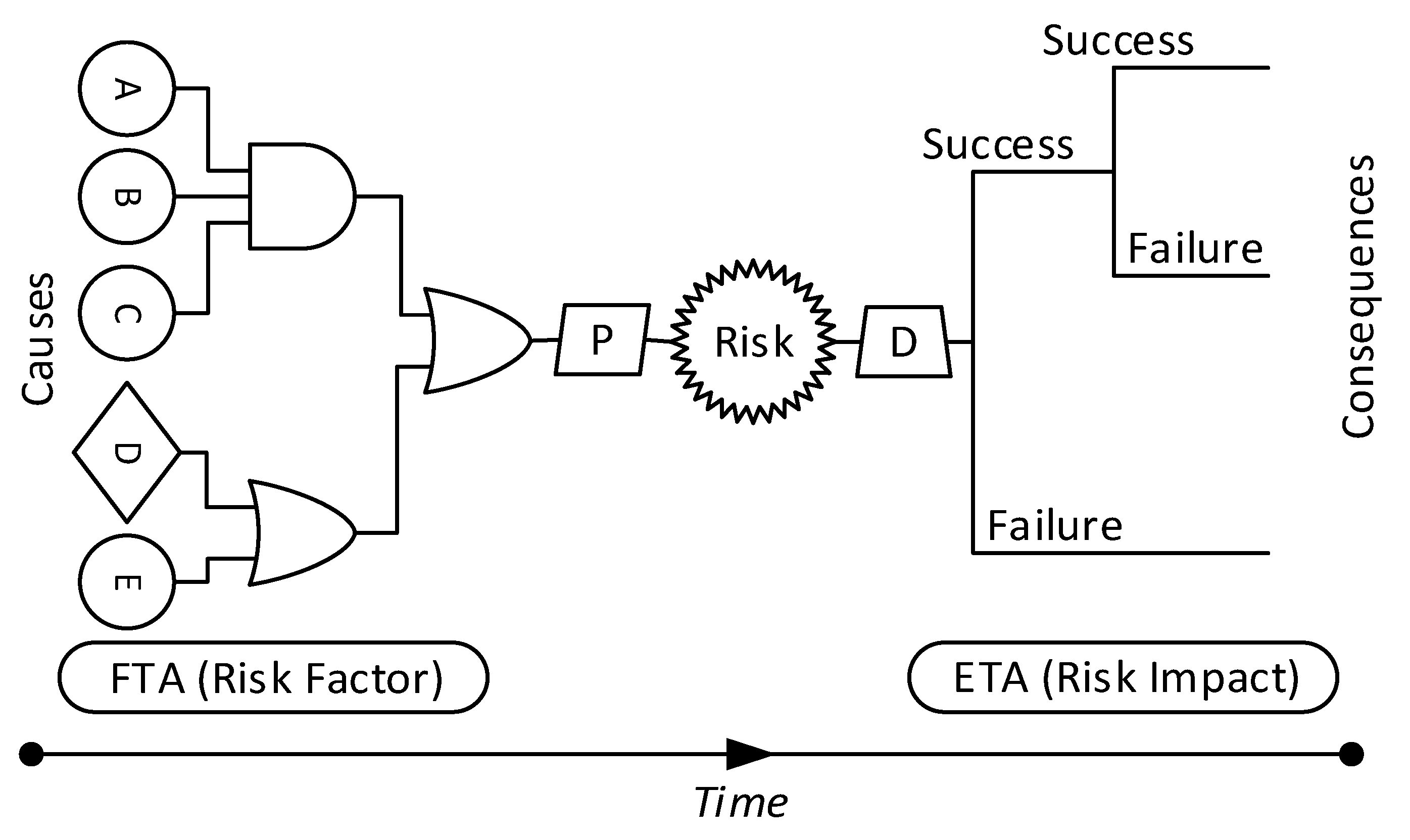 Energies 18 03790 g003