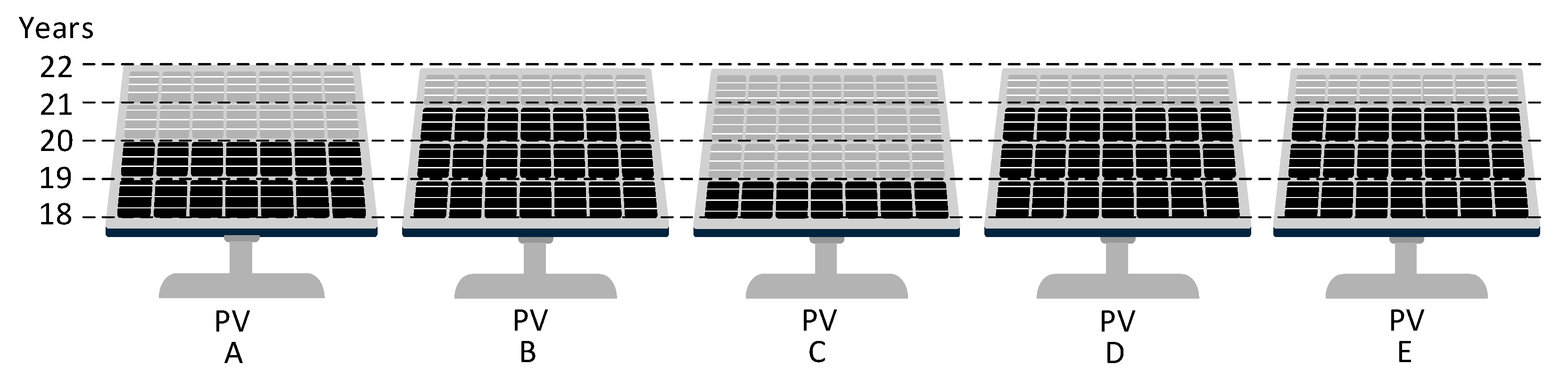 Energies 18 03790 g007