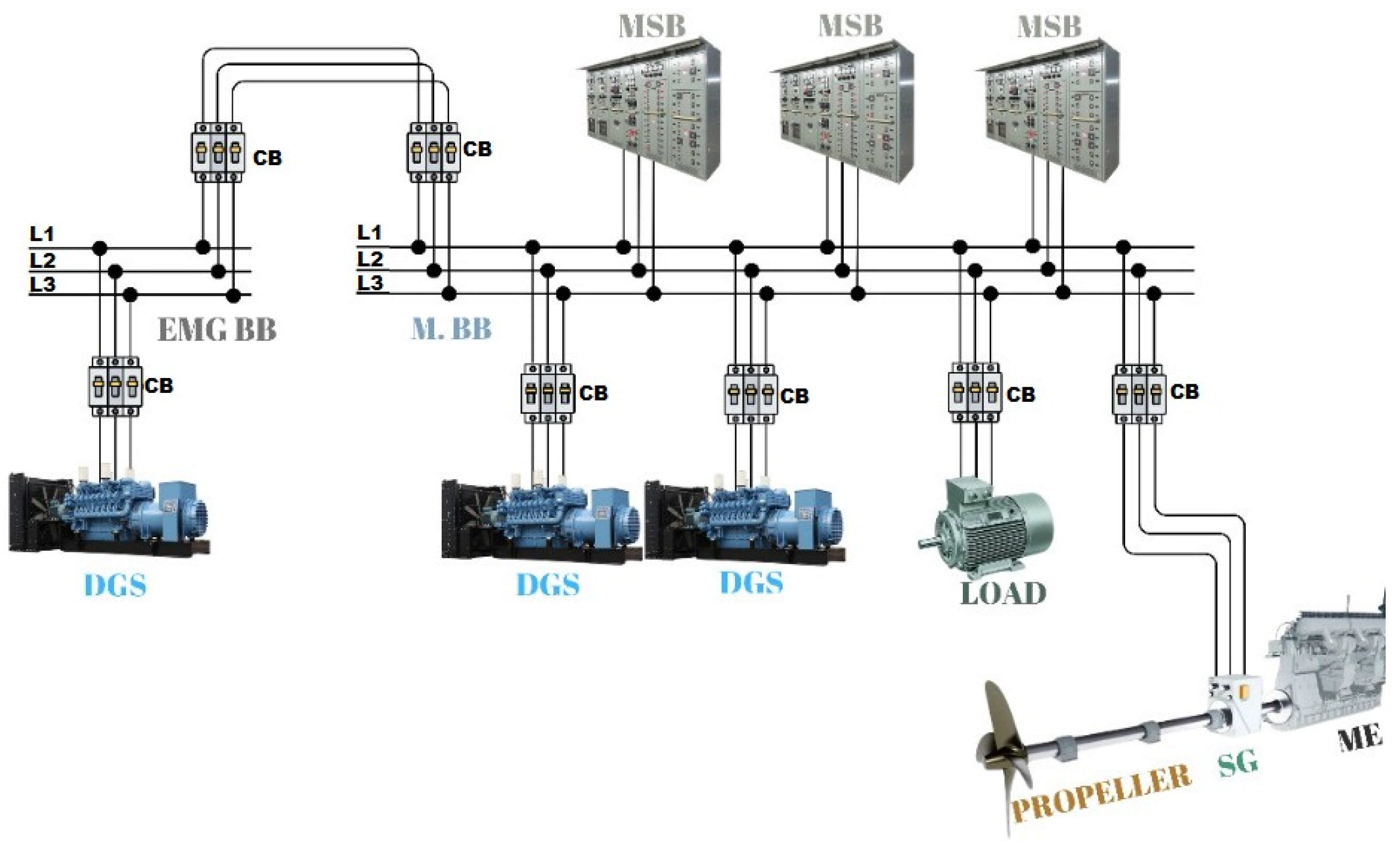 Energies 18 03792 g002