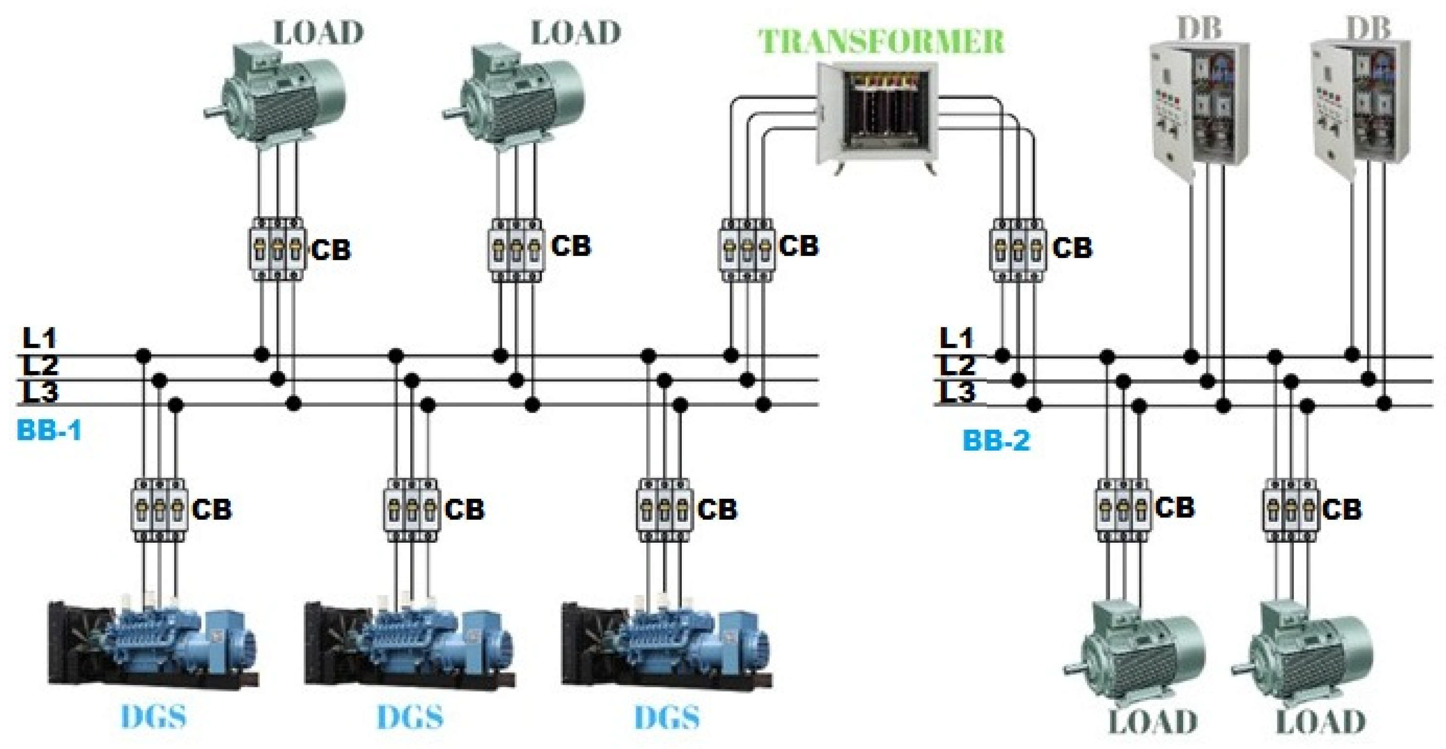Energies 18 03792 g003