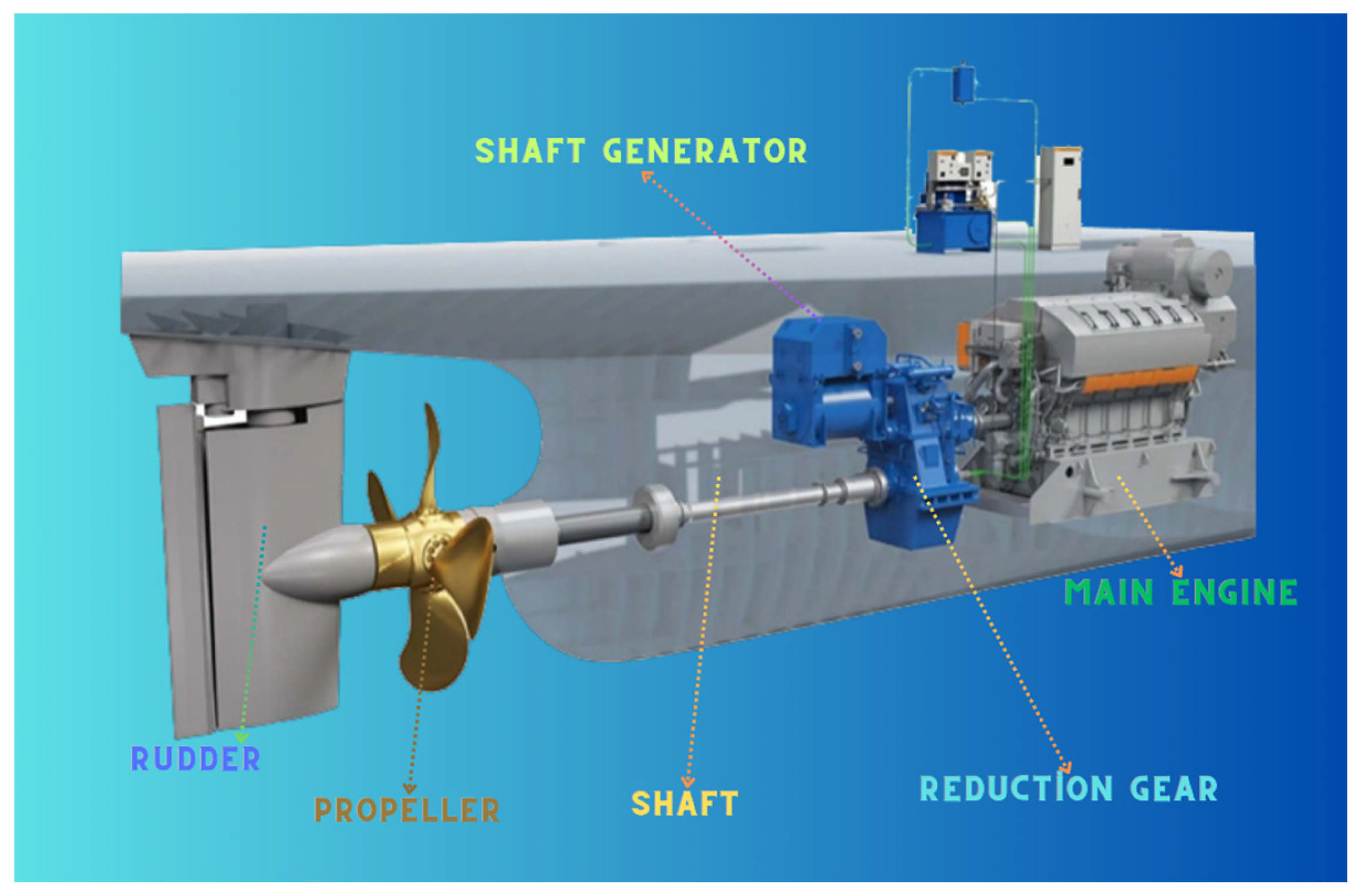 Energies 18 03792 g005