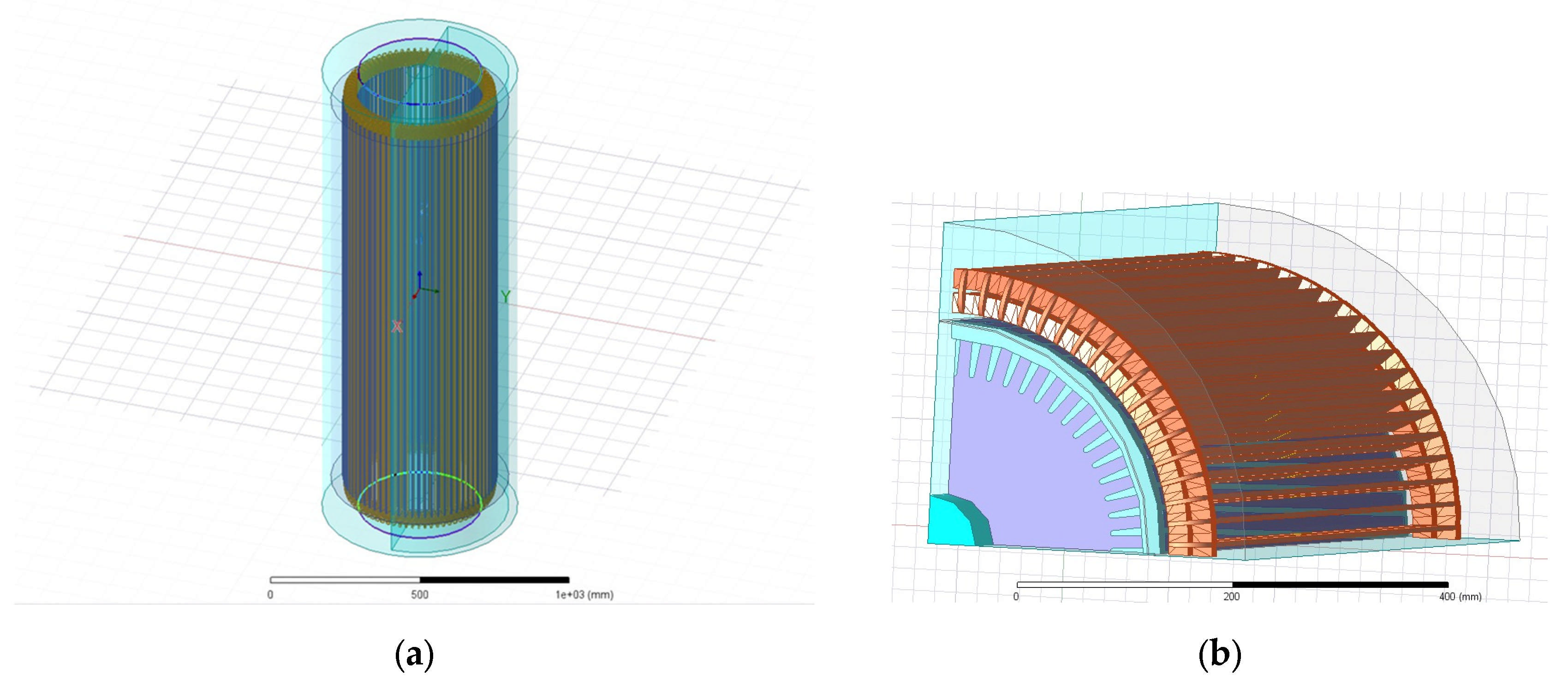 Energies 18 03792 g008