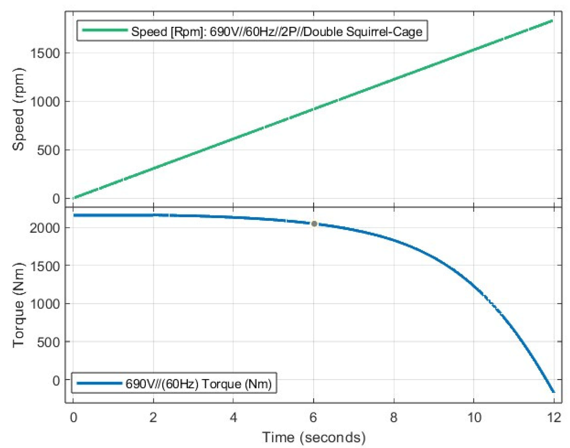 Energies 18 03792 g013