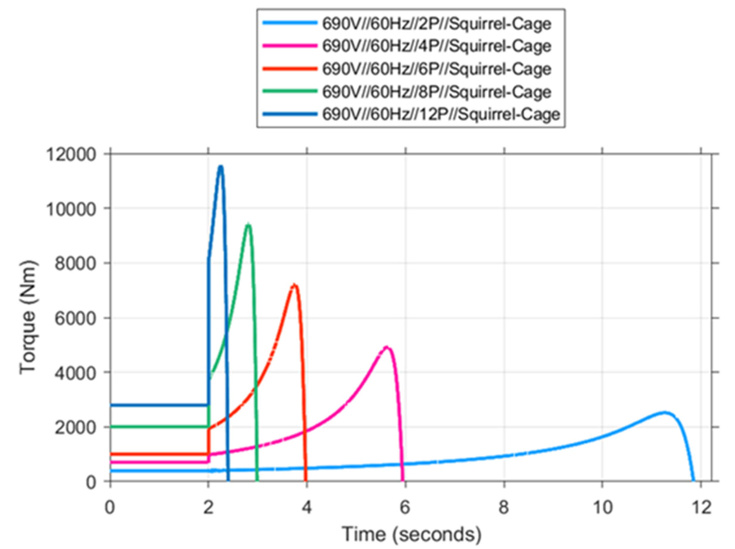 Energies 18 03792 g020