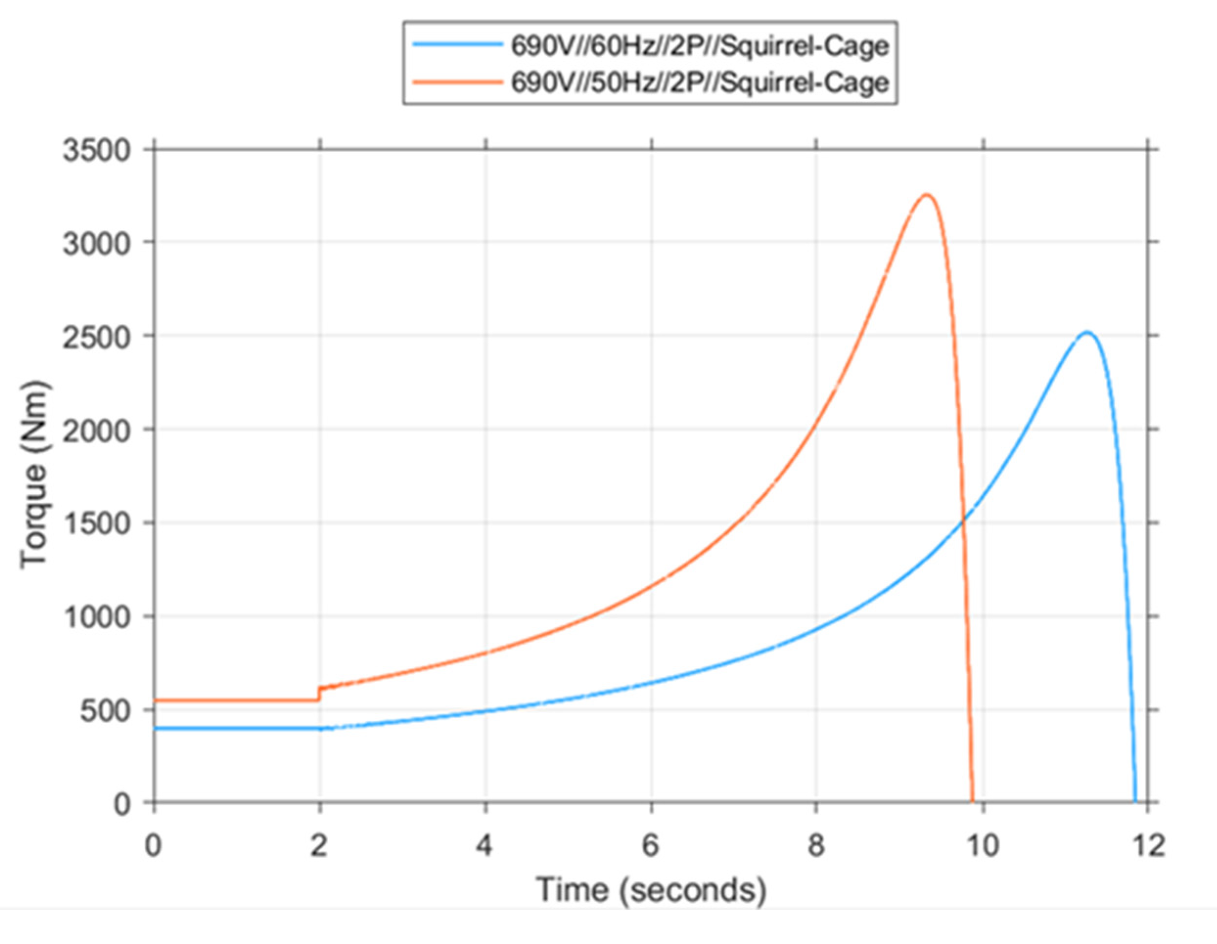 Energies 18 03792 g023