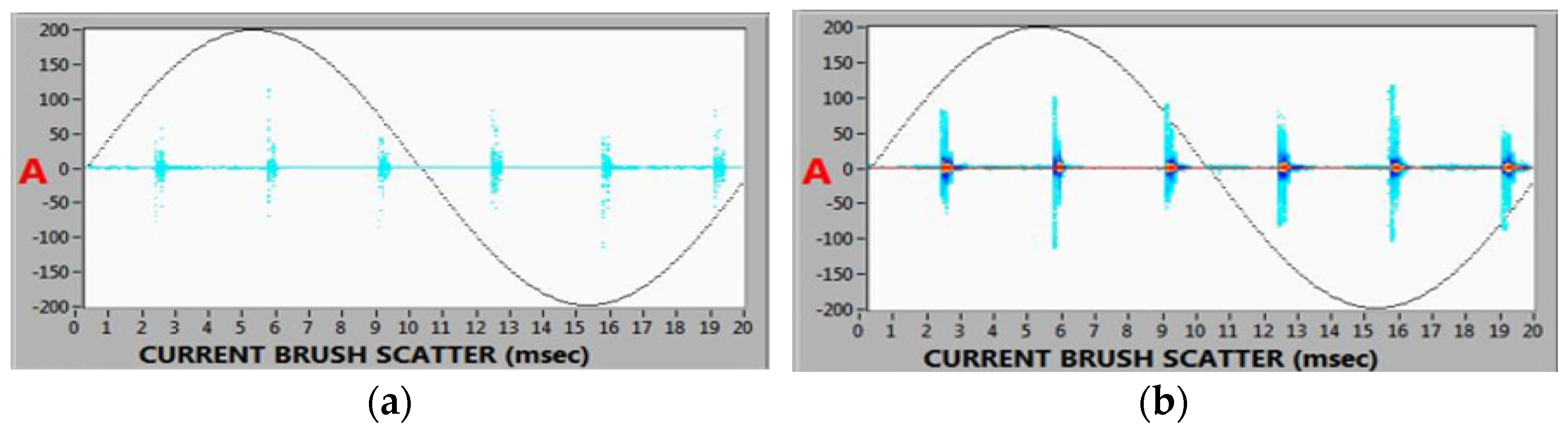 Energies 18 03793 g010