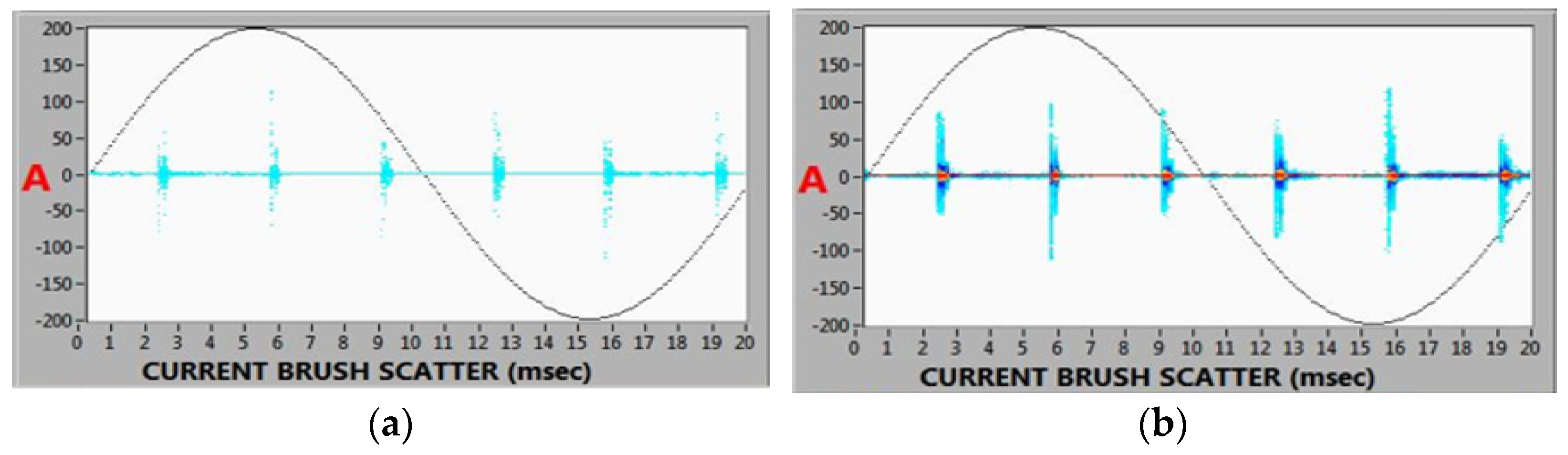 Energies 18 03793 g016