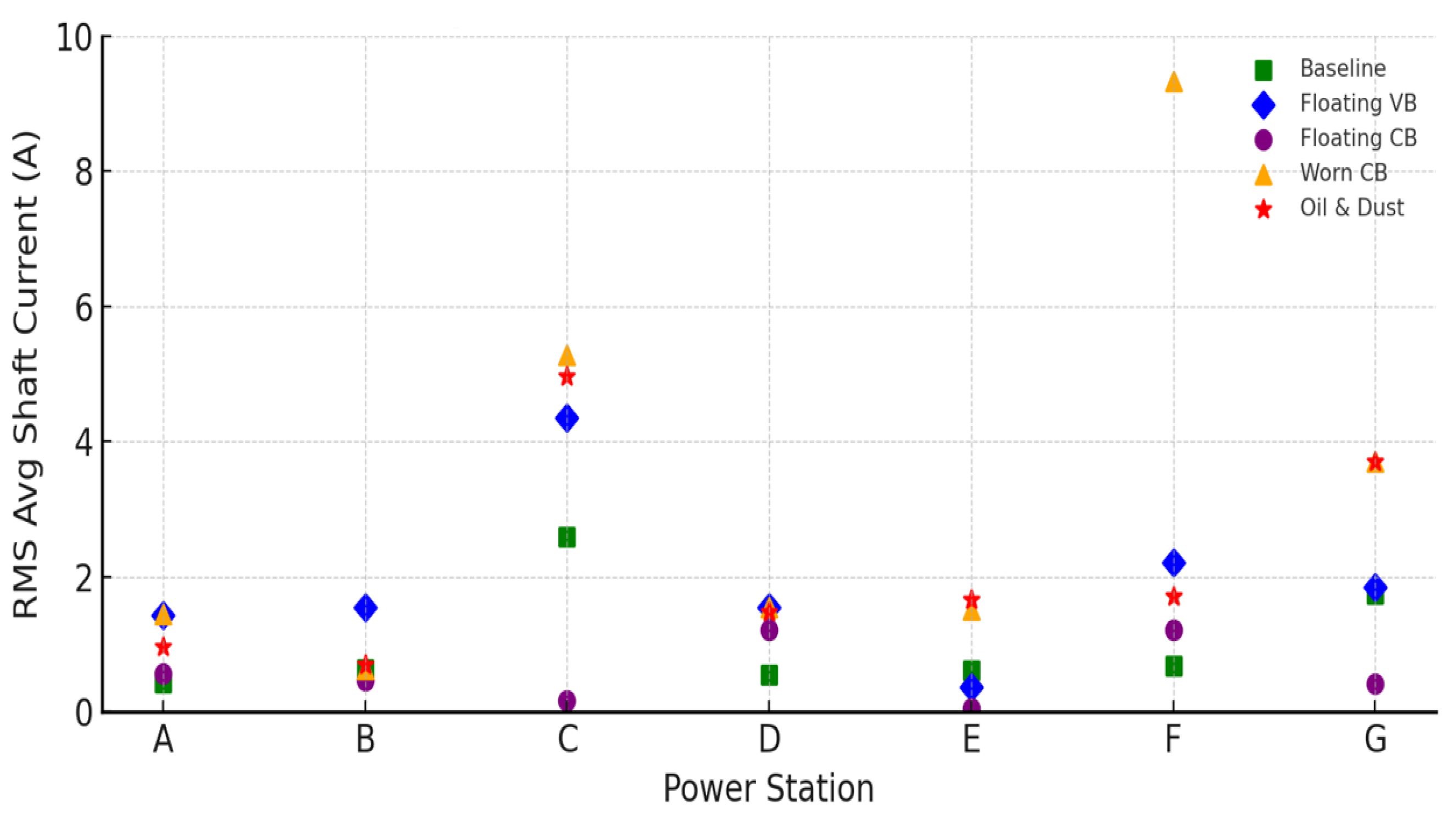 Energies 18 03793 g018