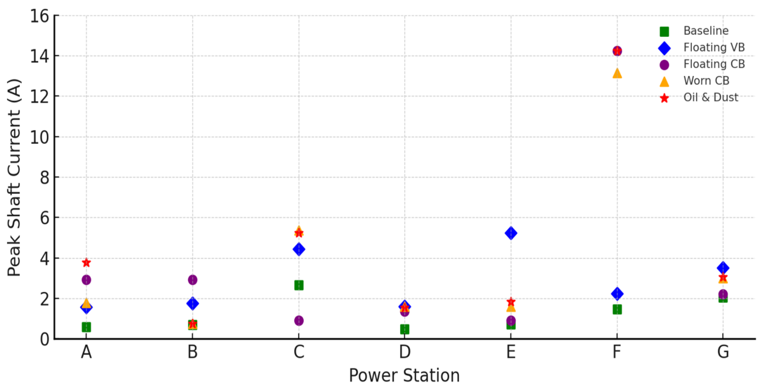 Energies 18 03793 g019