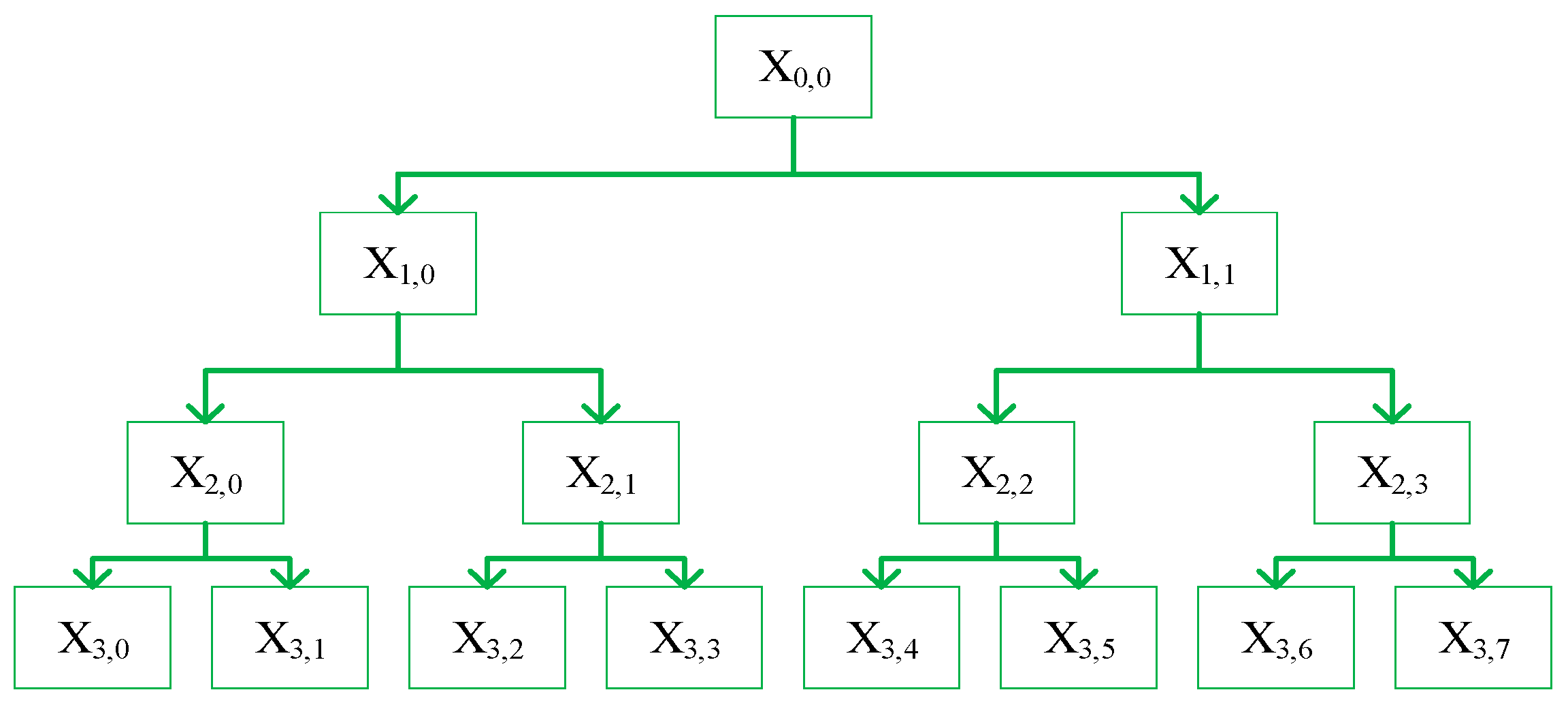 Energies 18 03798 g001