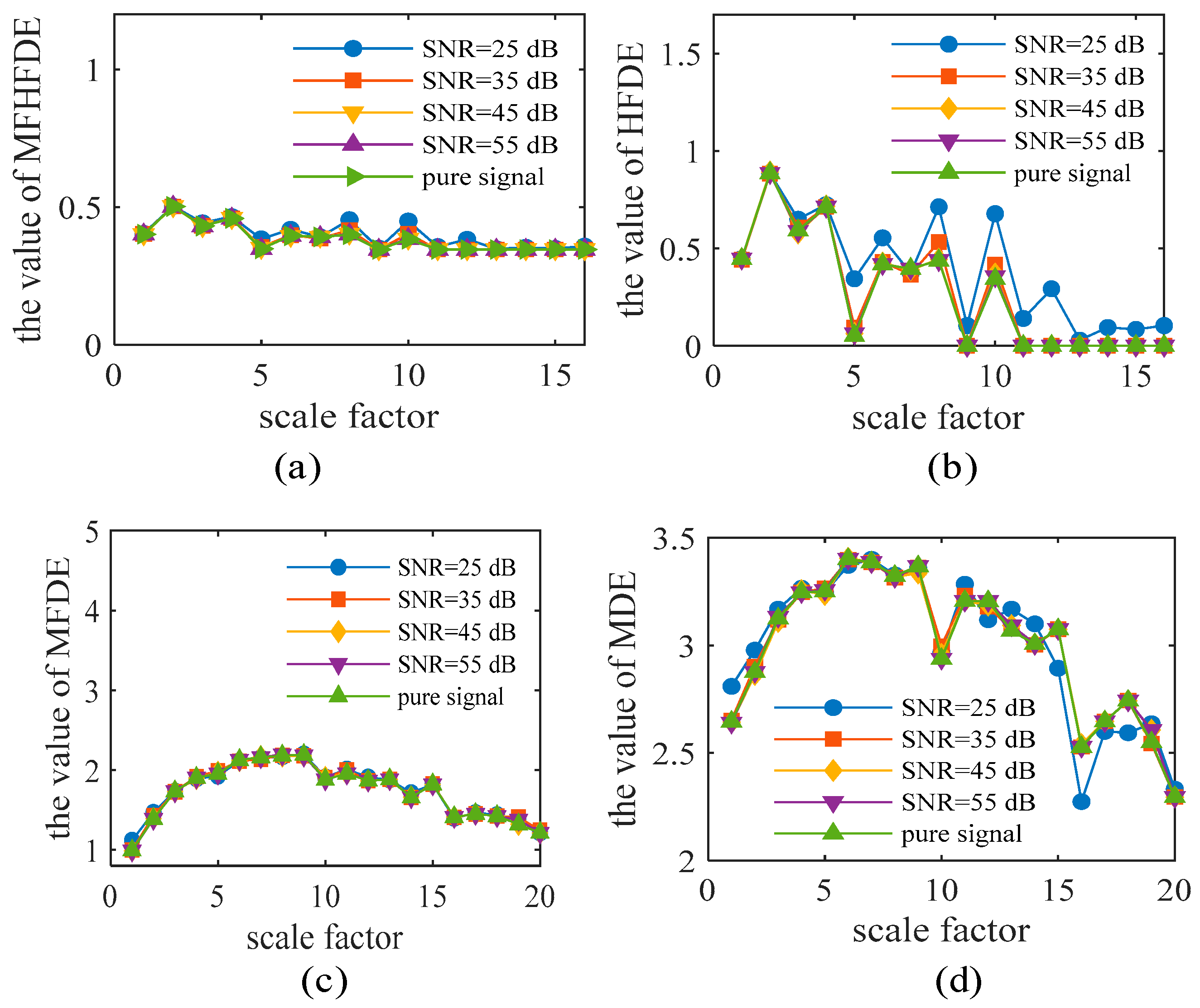 Energies 18 03798 g002