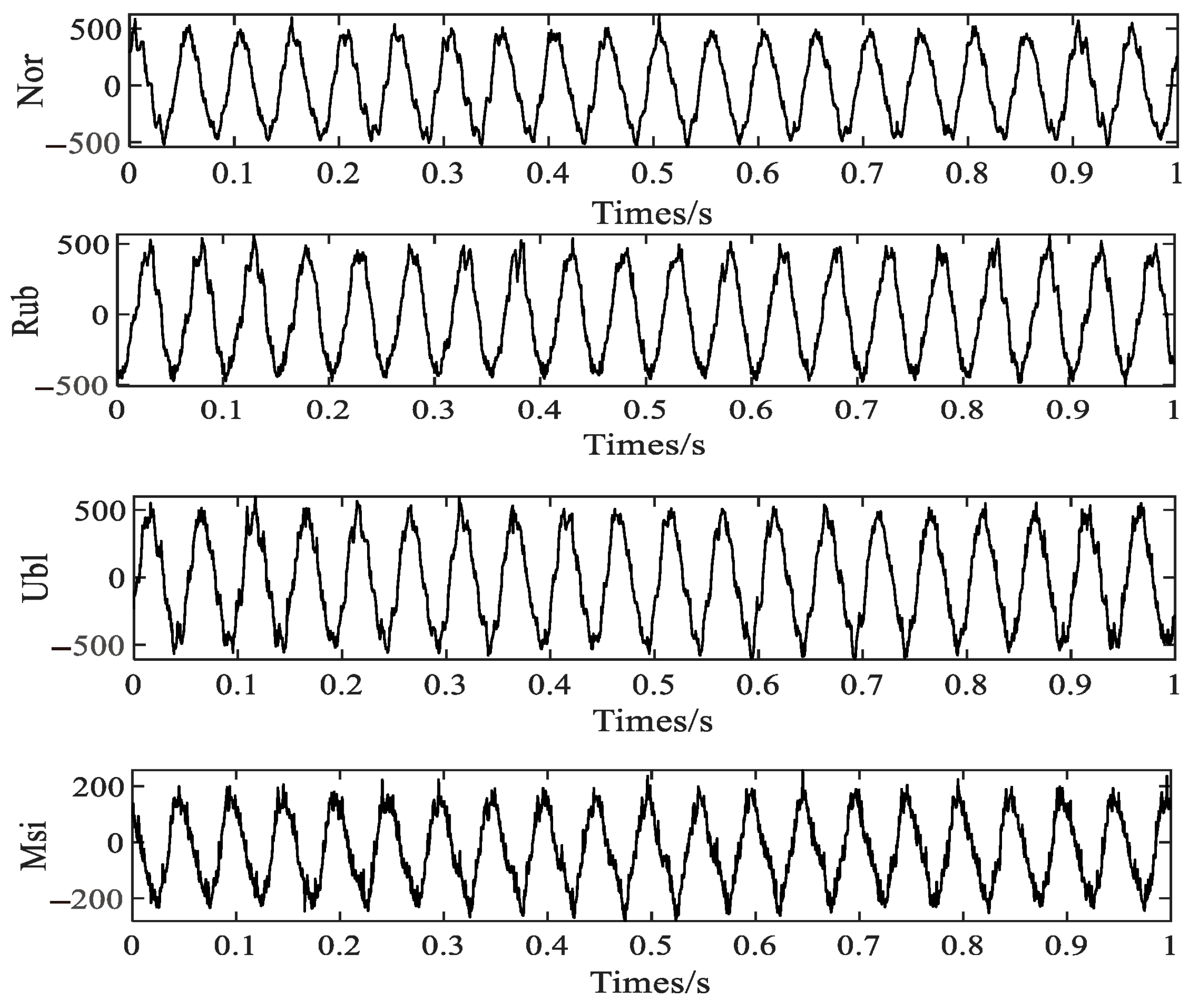 Energies 18 03798 g006