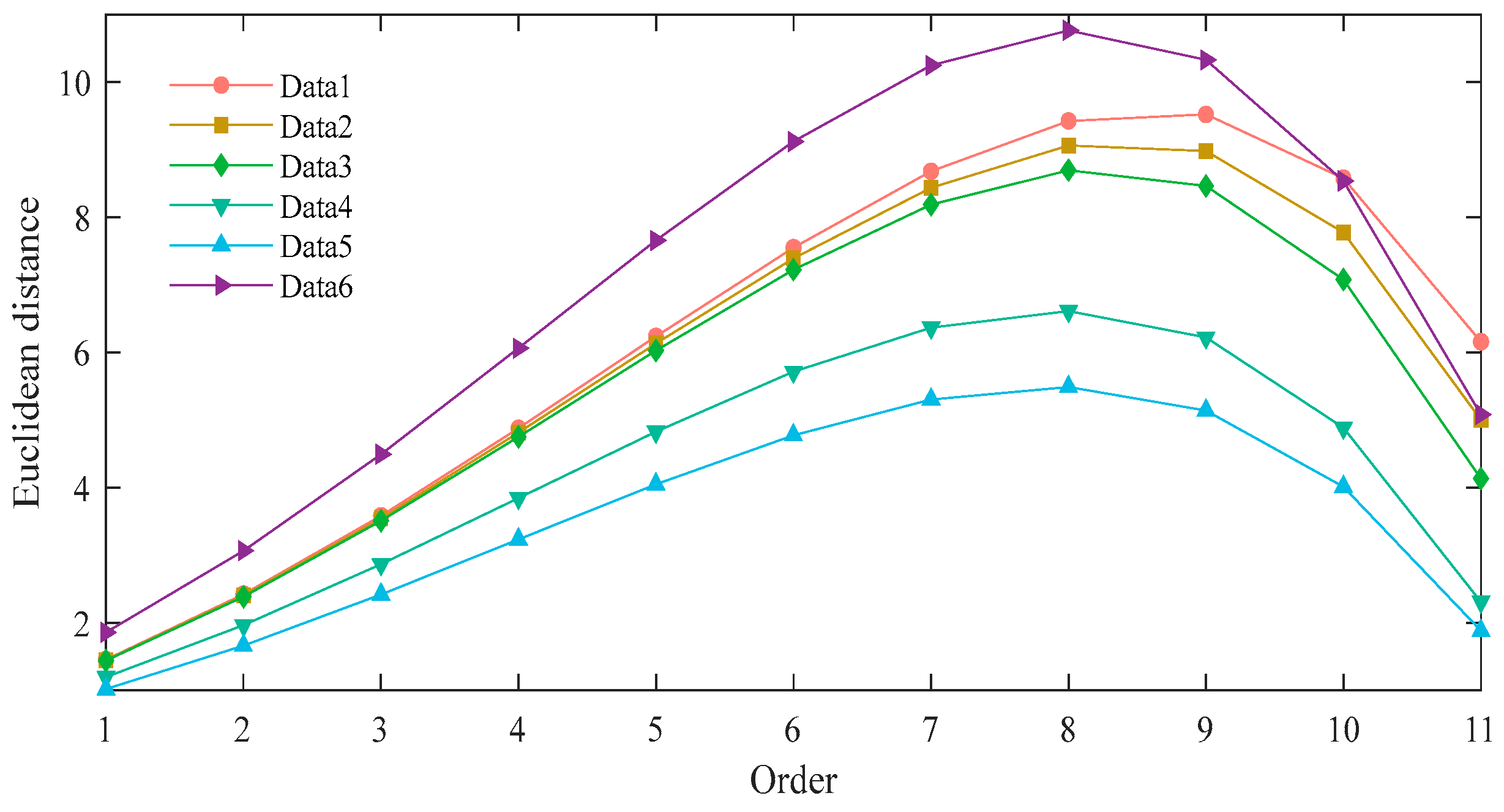 Energies 18 03798 g007