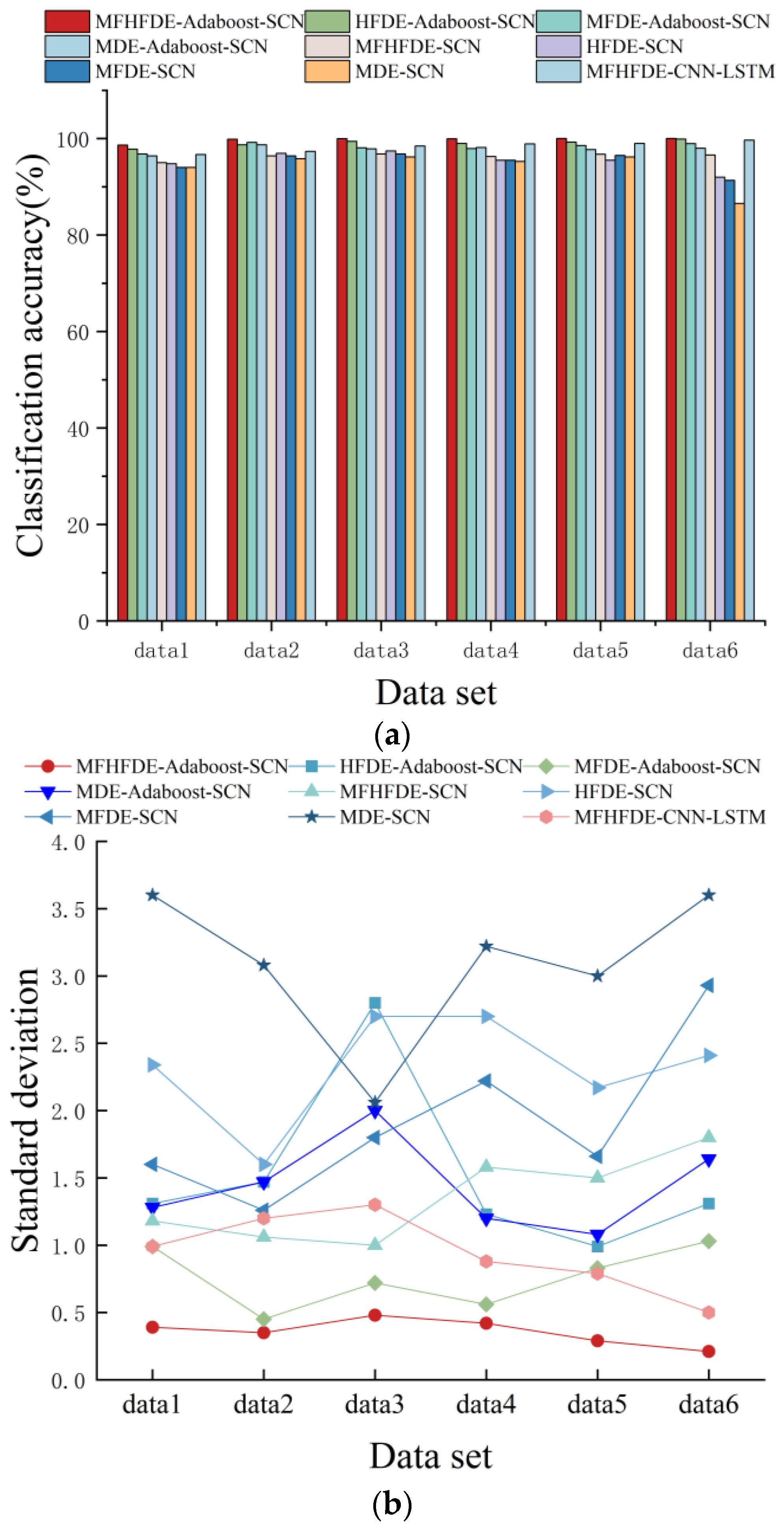 Energies 18 03798 g008