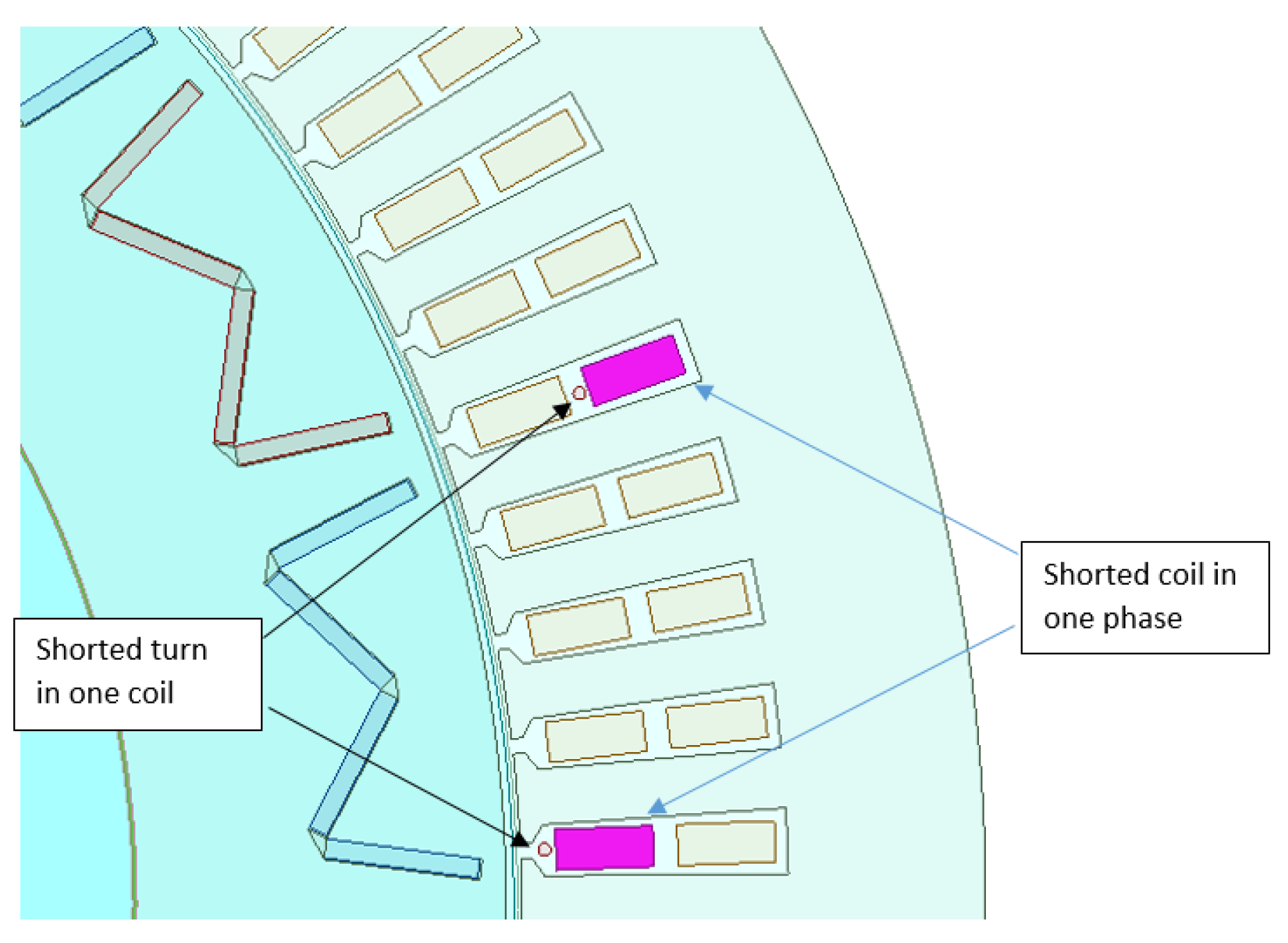 Energies 18 03799 g003