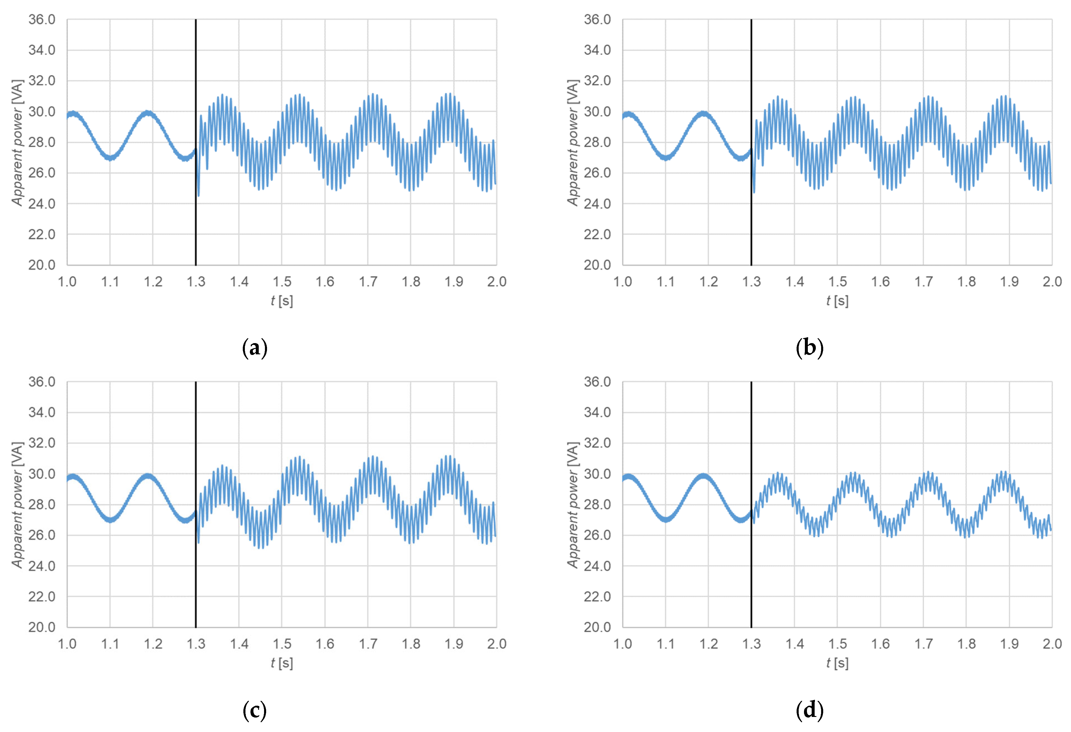 Energies 18 03799 g012