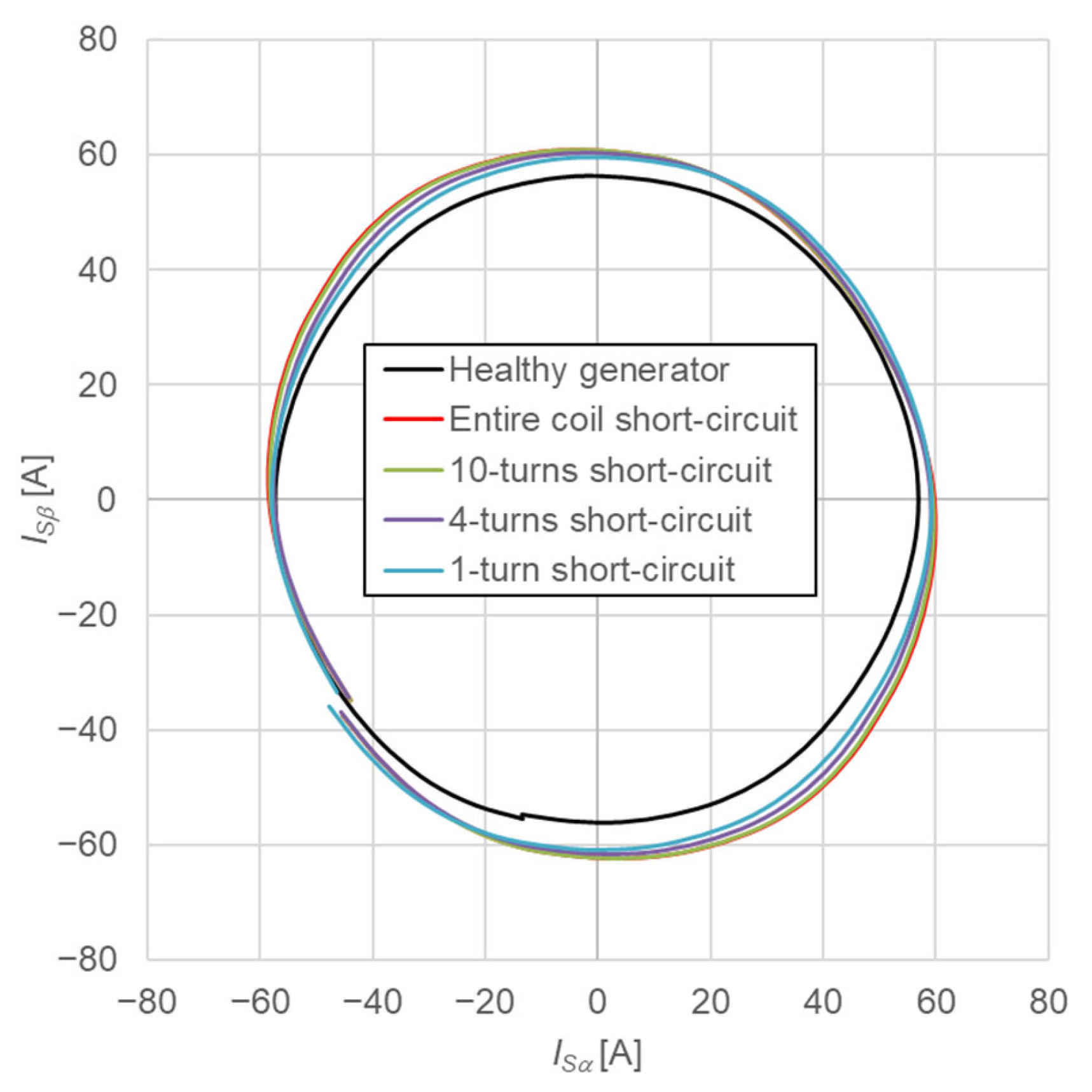 Energies 18 03799 g018