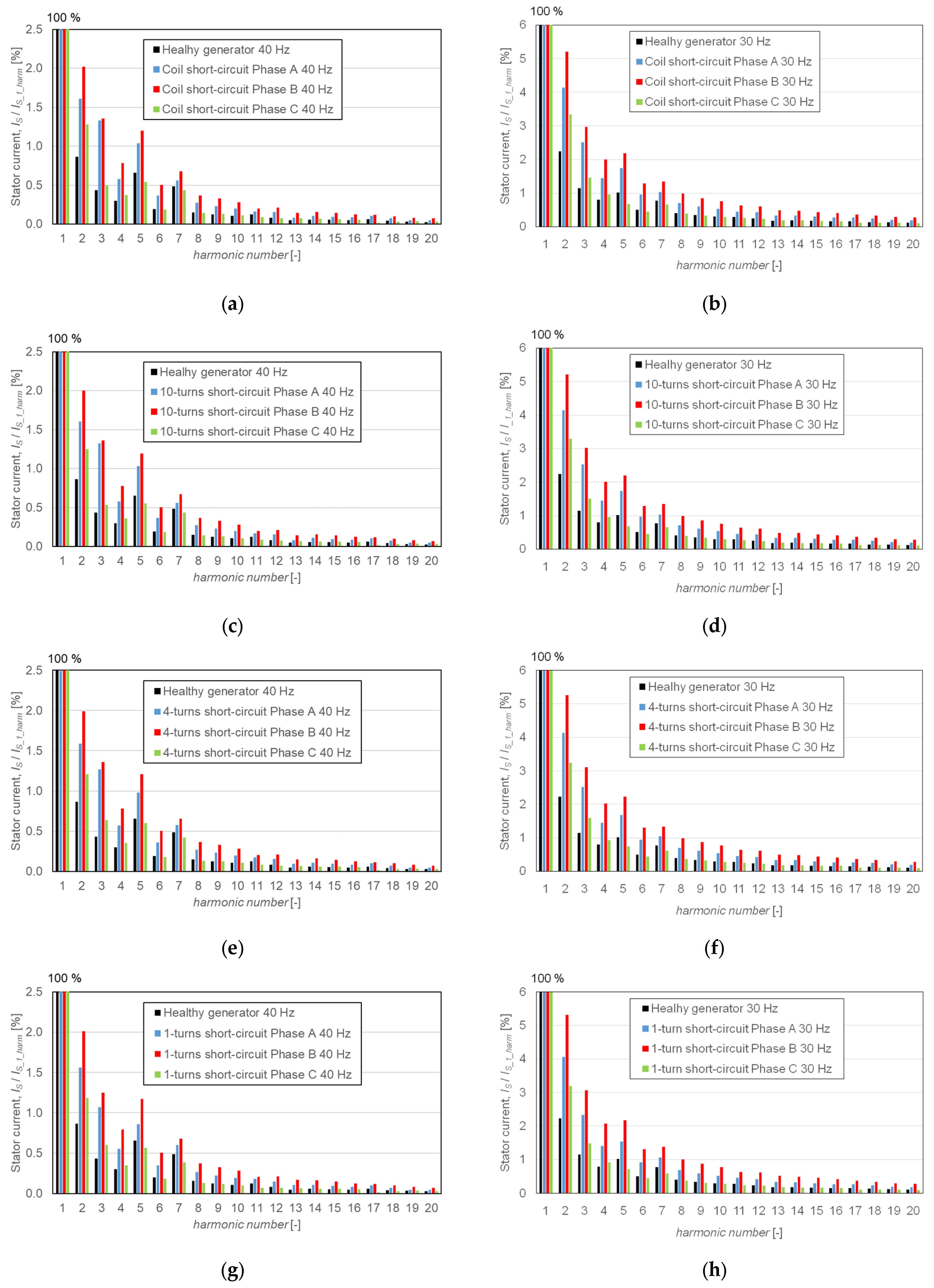 Energies 18 03799 g023