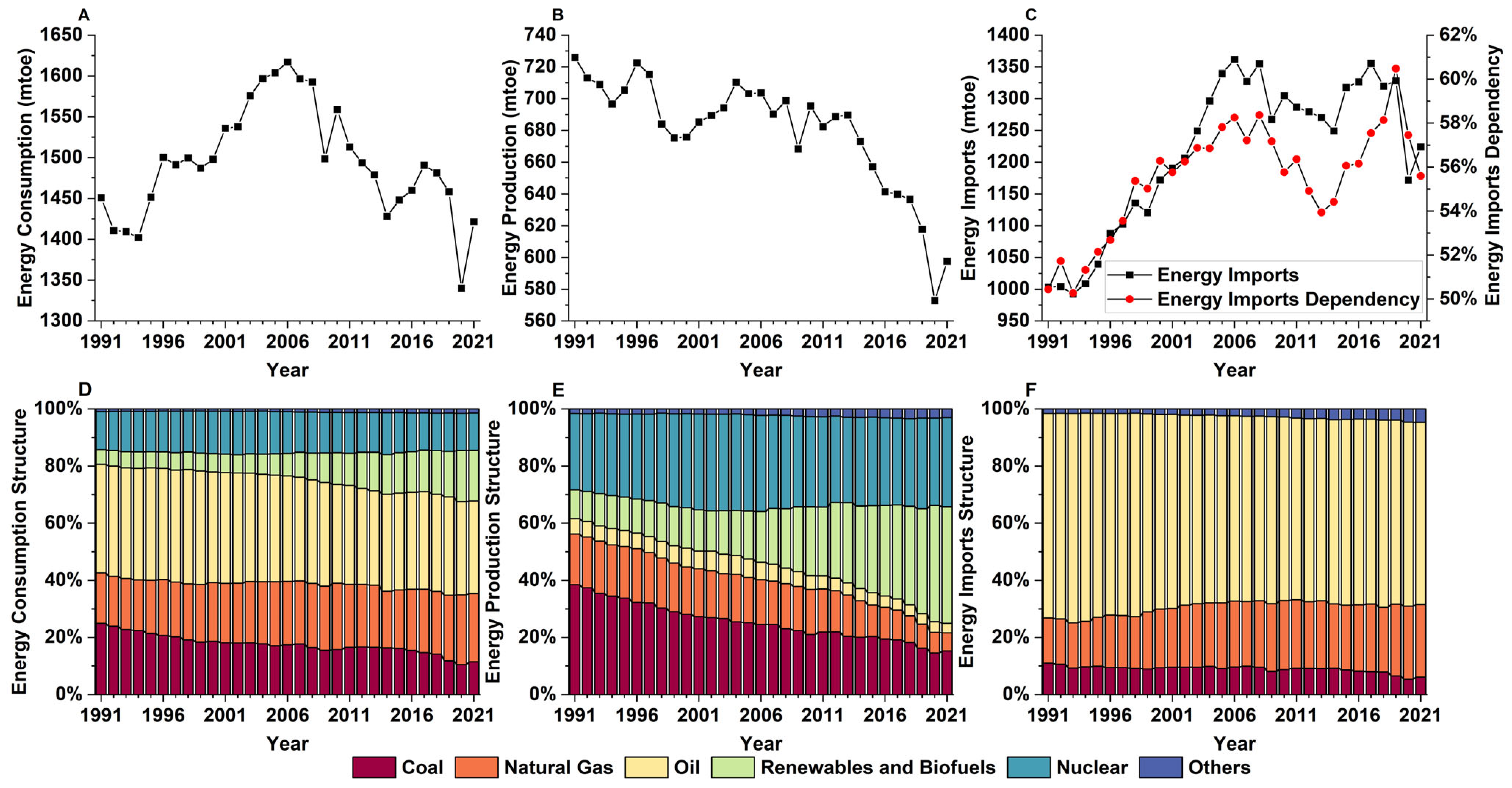 Energies 18 03801 g003 Energies 18 03801 g003