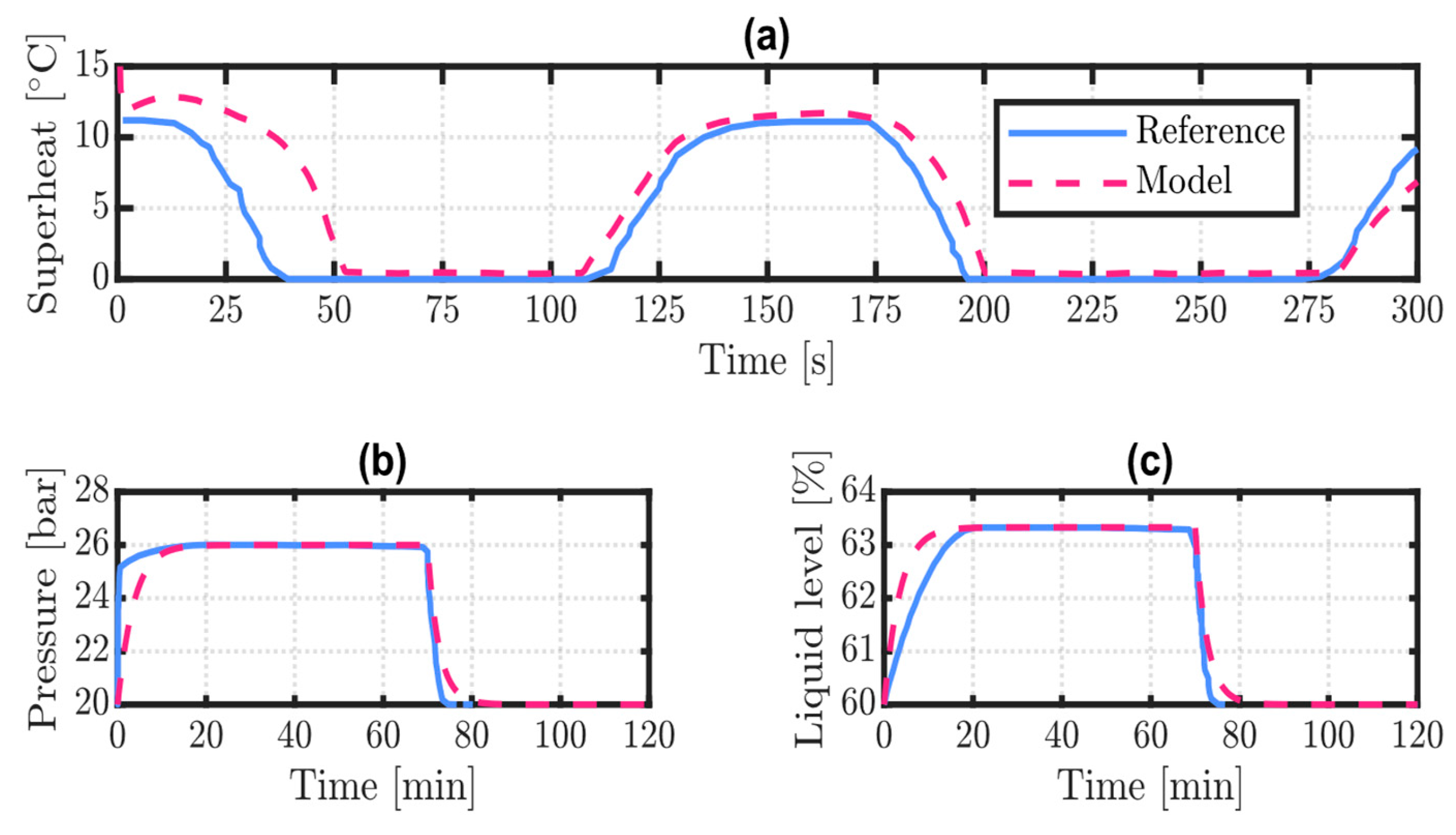 Energies 18 03806 g002