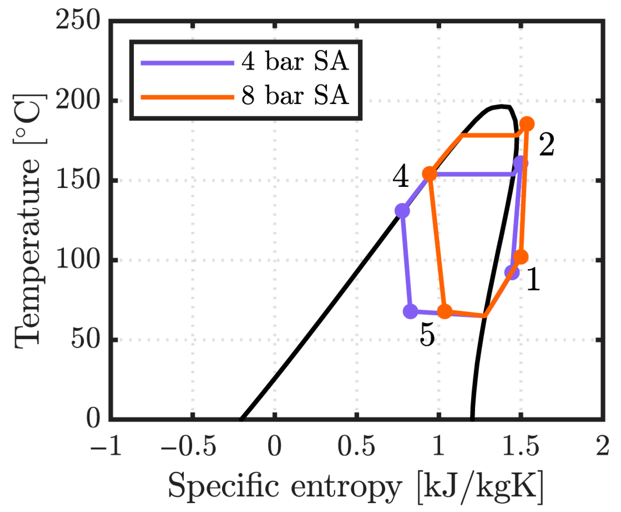 Energies 18 03806 g004