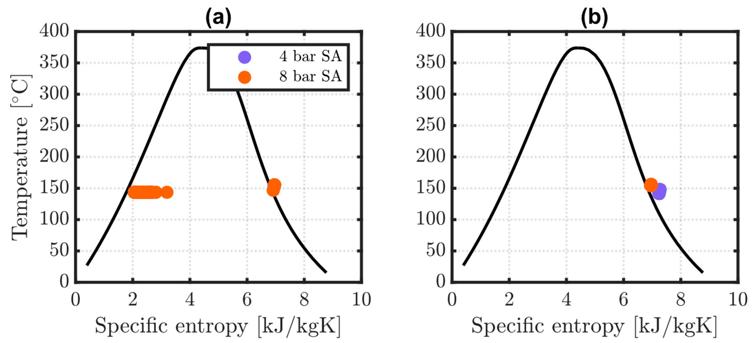 Energies 18 03806 g008
