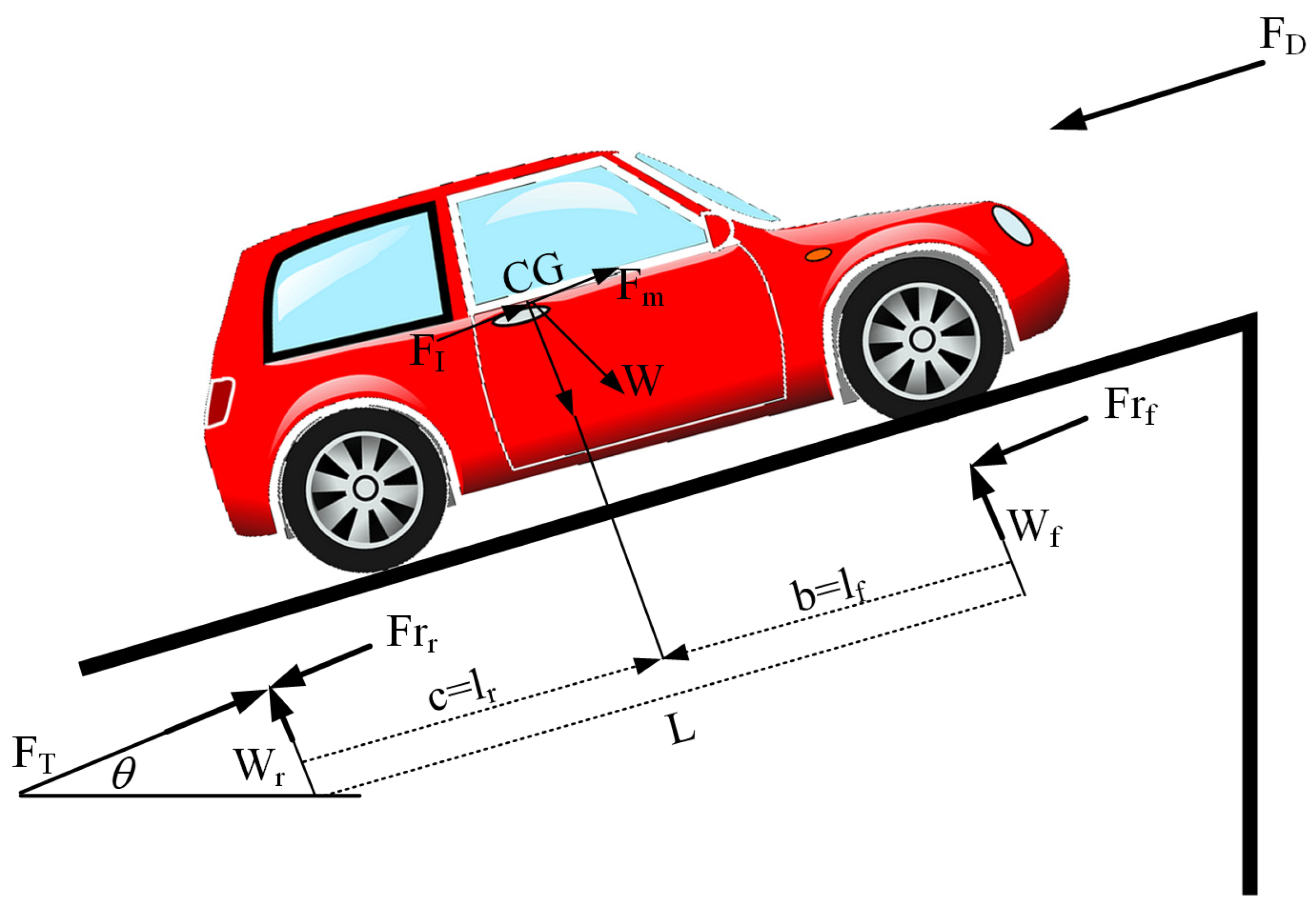 Energies 18 03808 g001