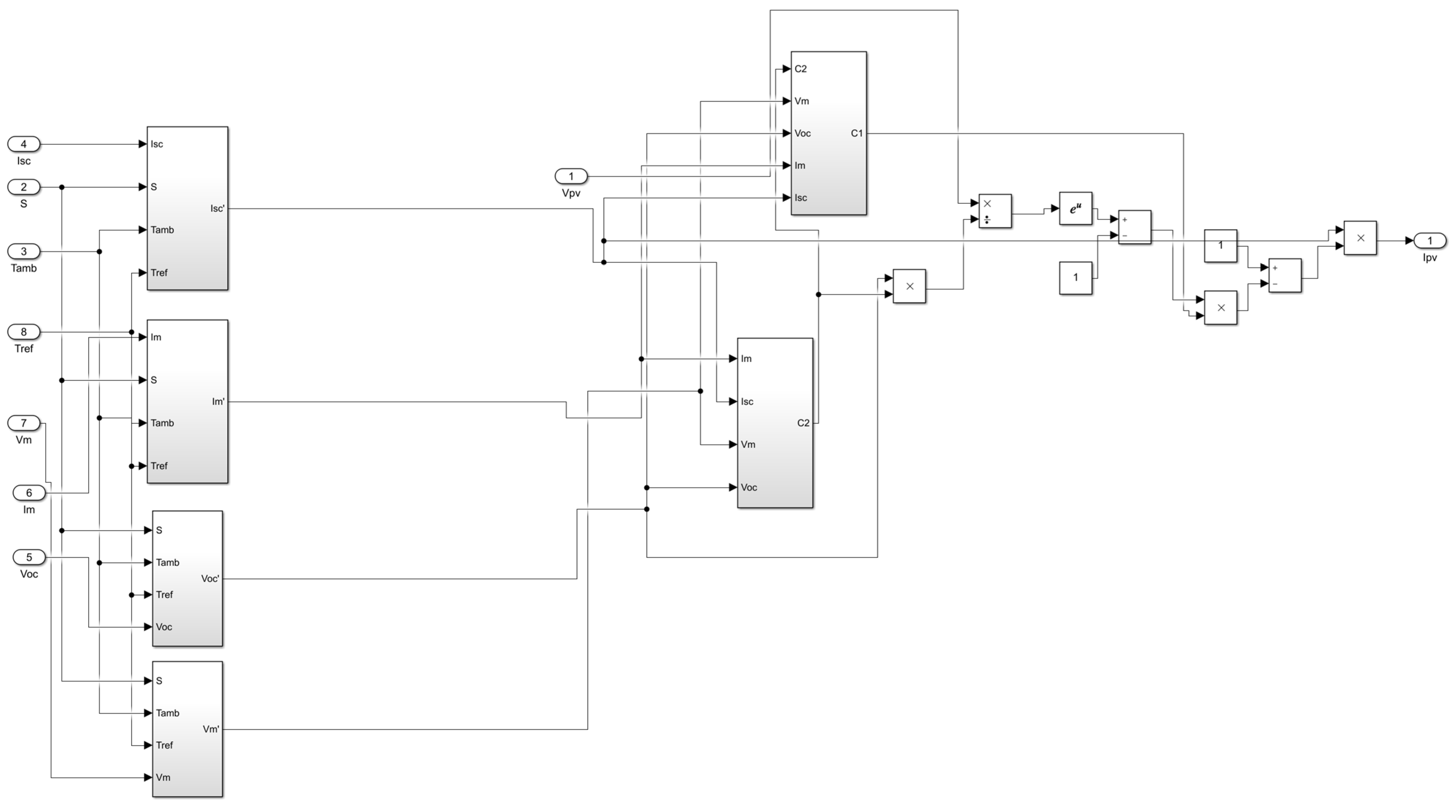 Energies 18 03808 g003